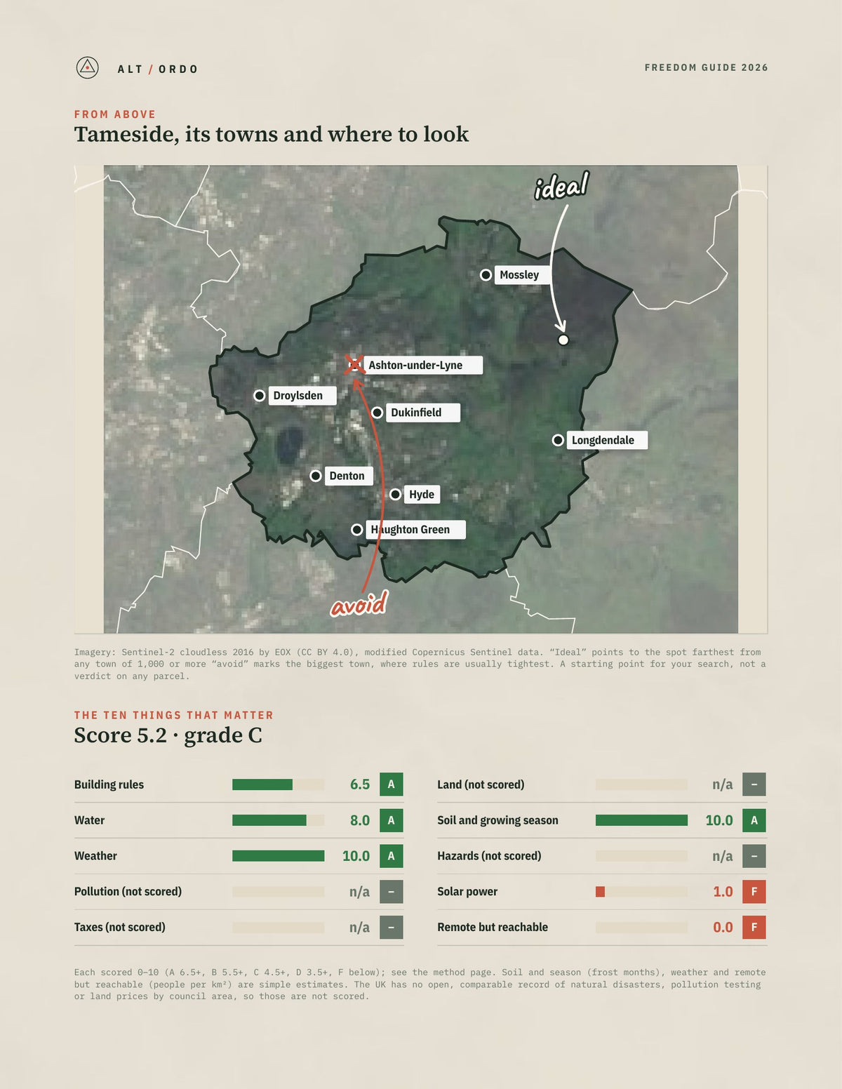 Tameside, England Off-Grid Guide 2026 from above