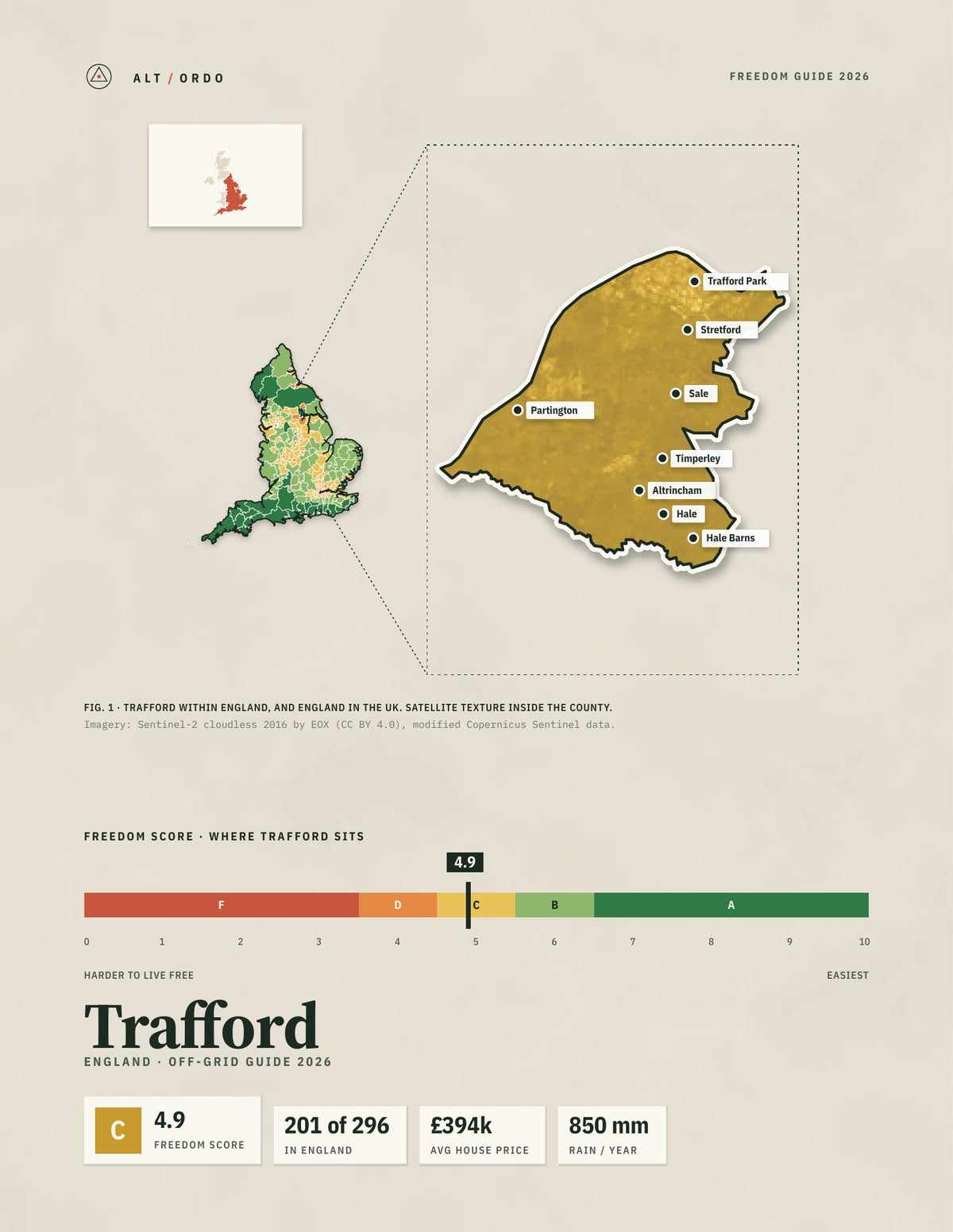 Trafford, England Off-Grid Guide 2026
