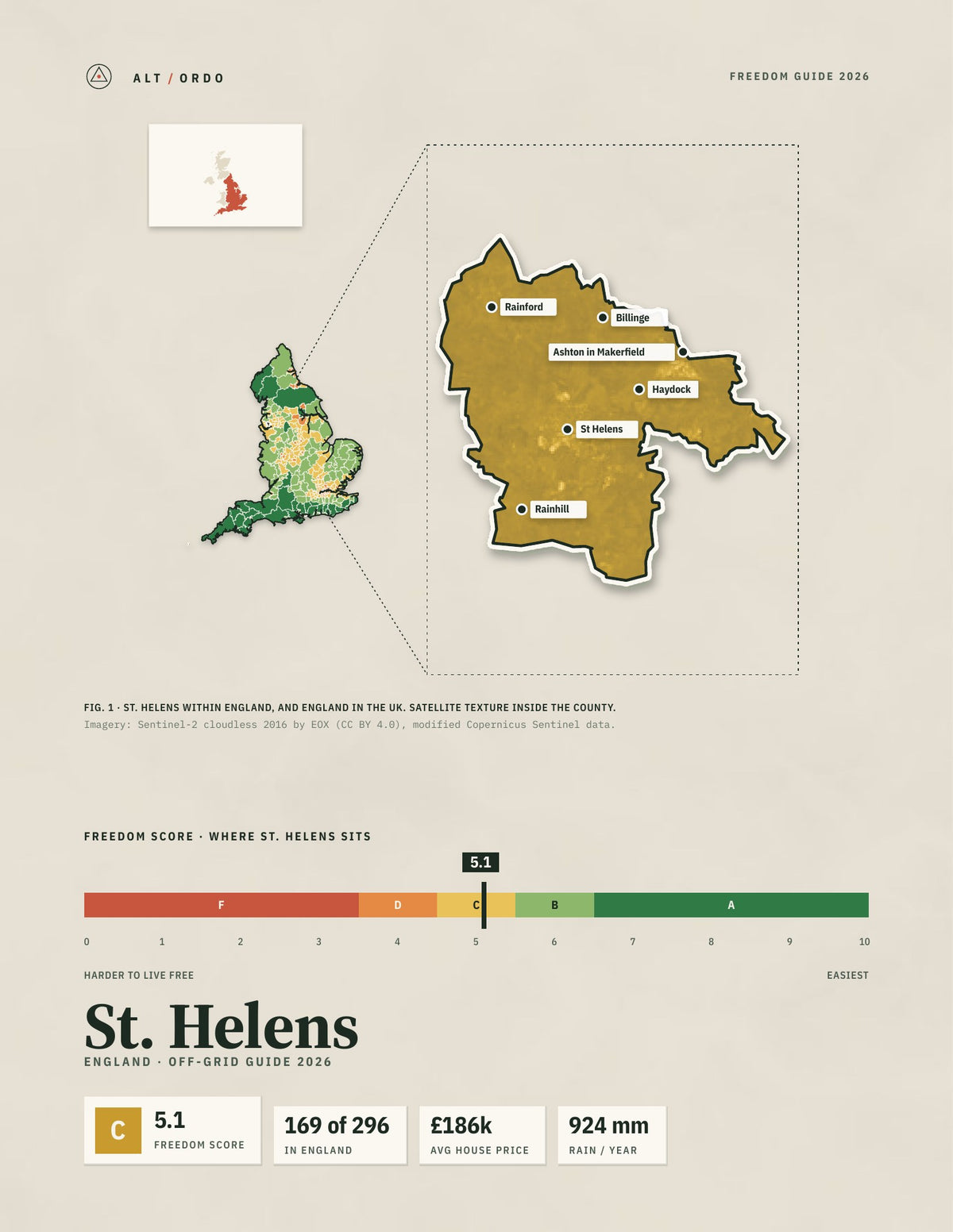 St. Helens, England Off-Grid Guide 2026