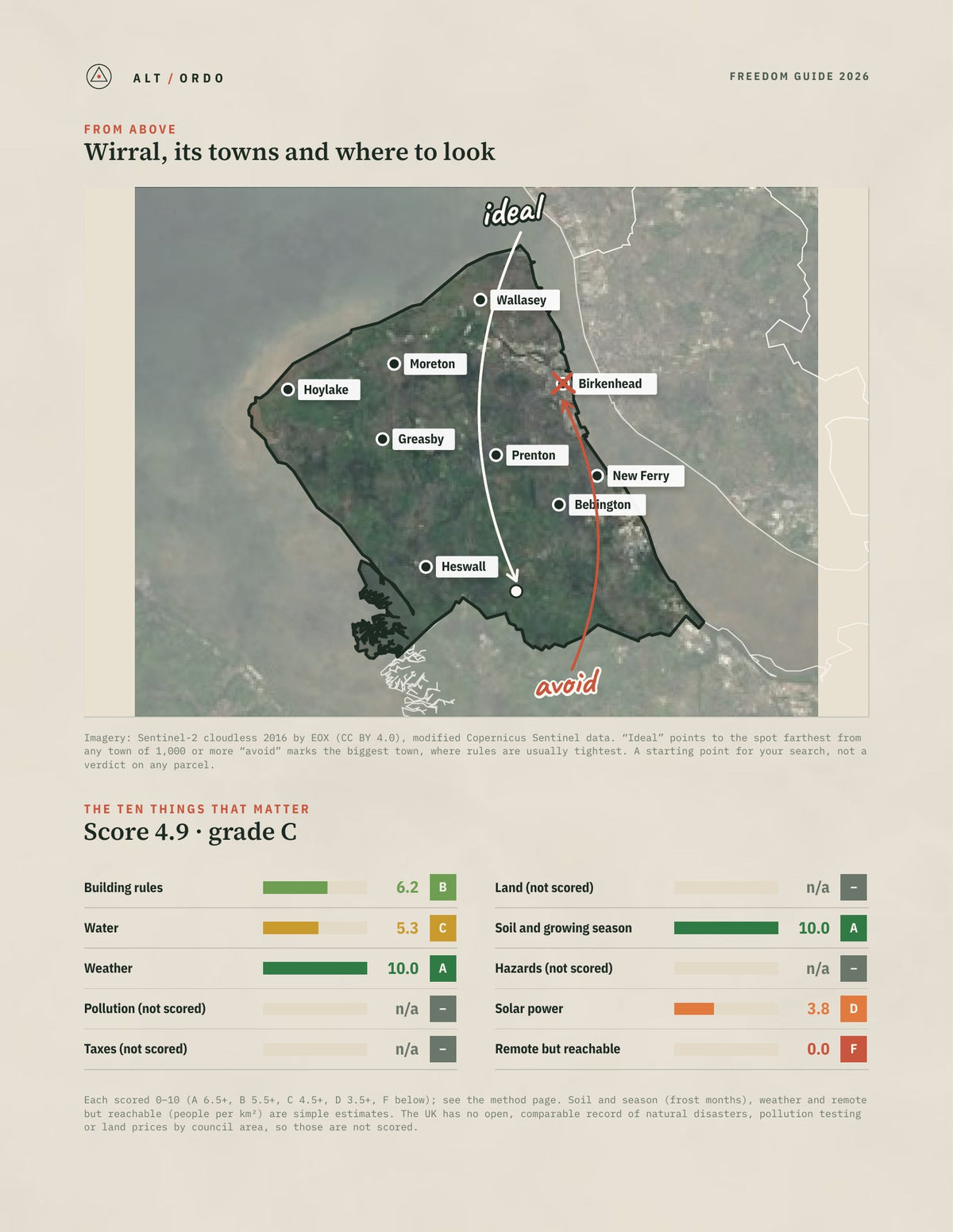 Wirral, England Off-Grid Guide 2026 from above