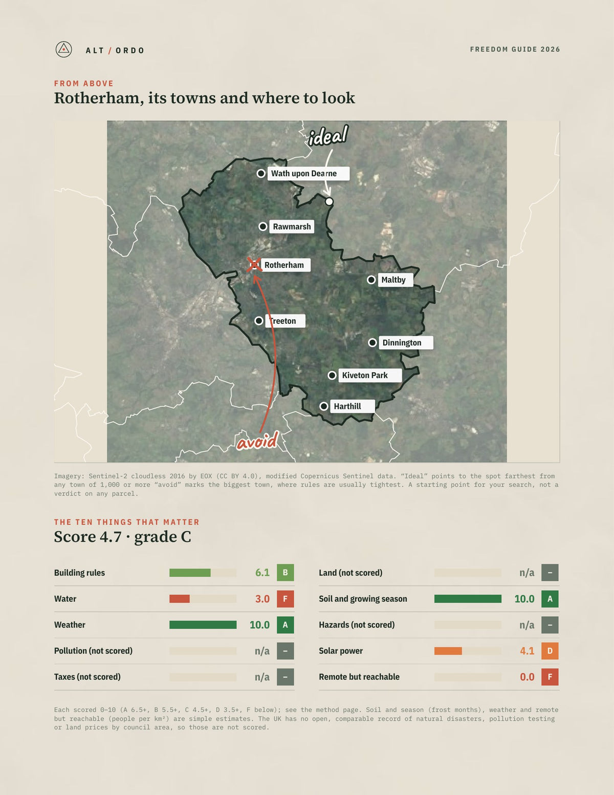 Rotherham, England Off-Grid Guide 2026 from above