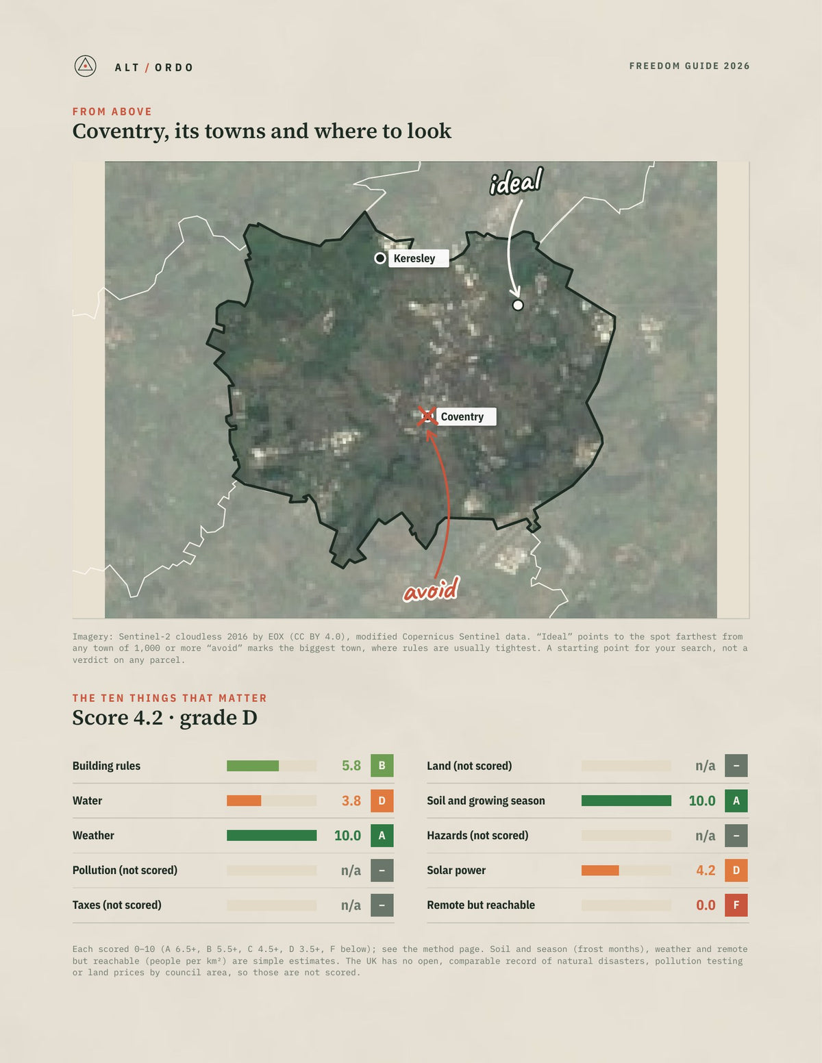 Coventry, England Off-Grid Guide 2026 from above