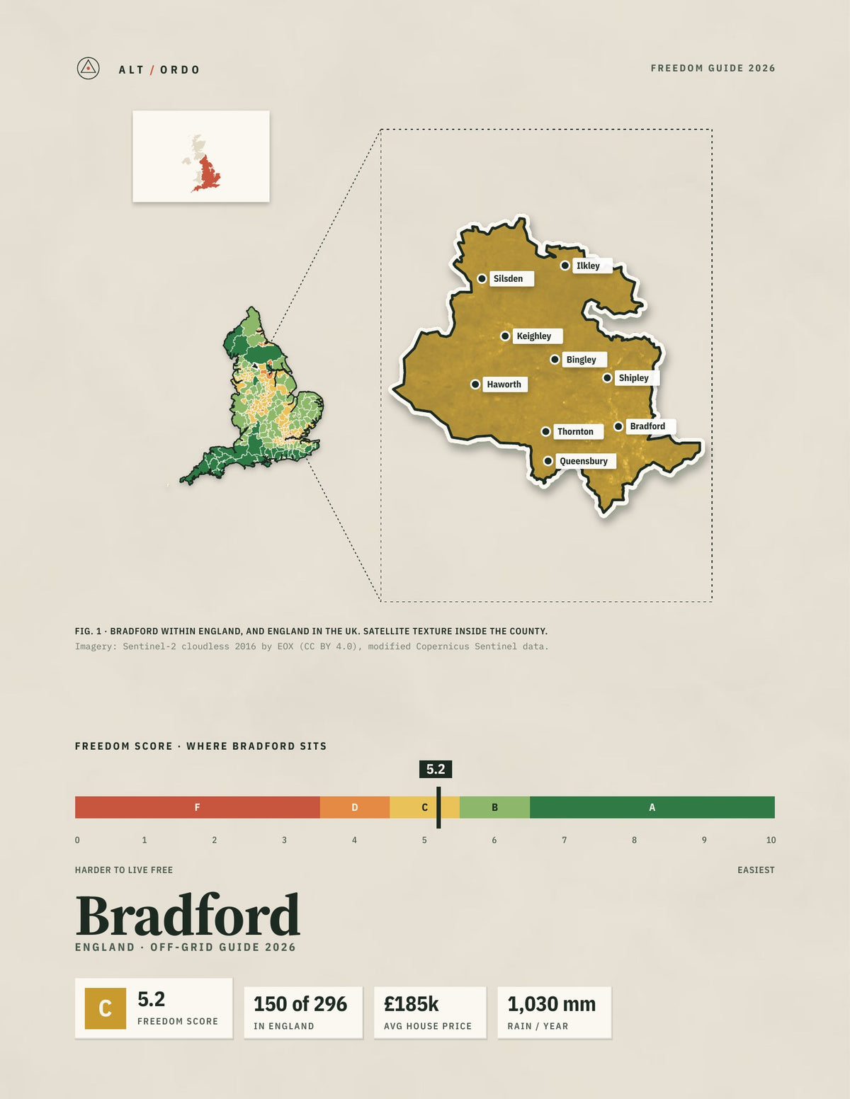 Bradford, England Off-Grid Guide 2026
