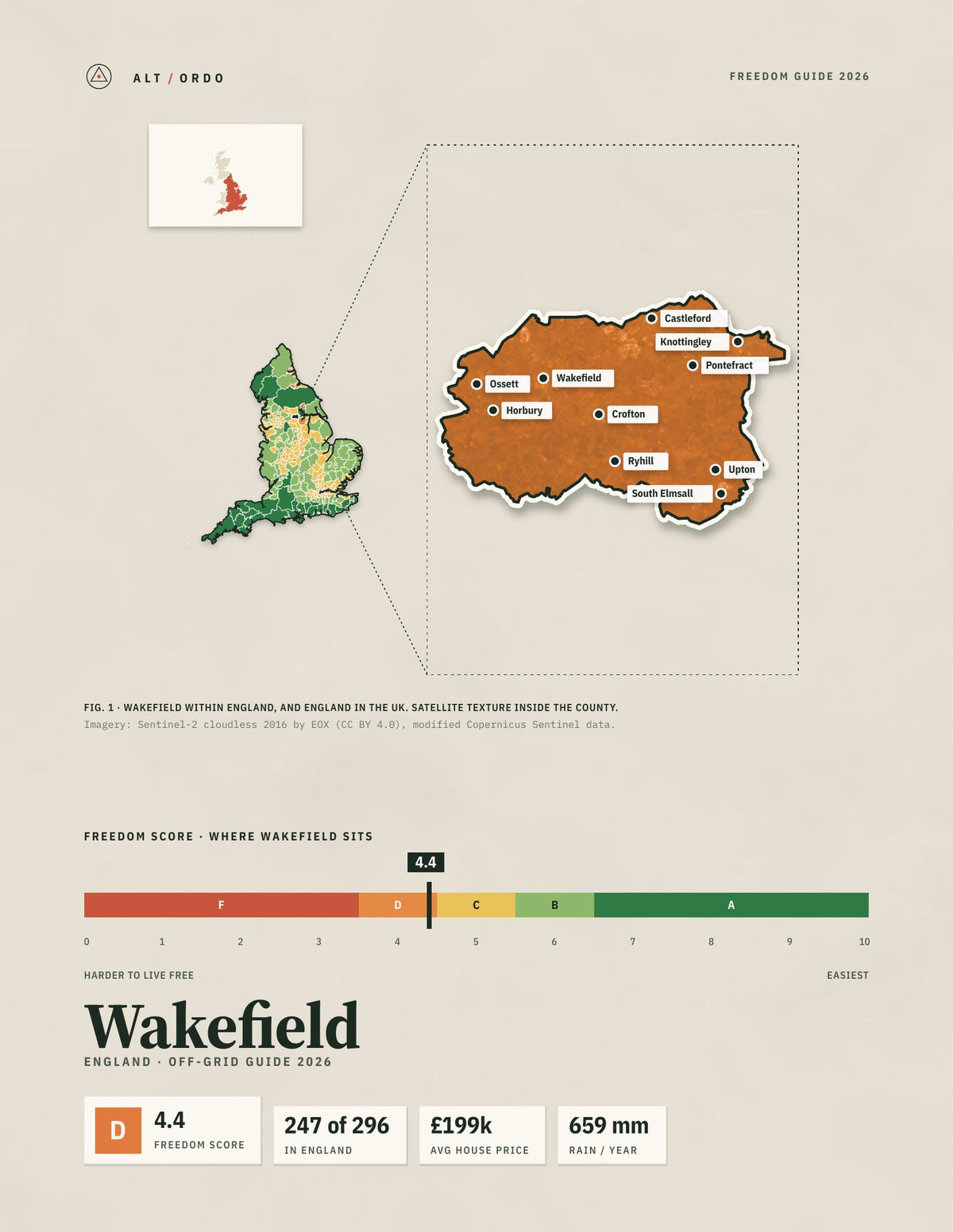 Wakefield, England Off-Grid Guide 2026