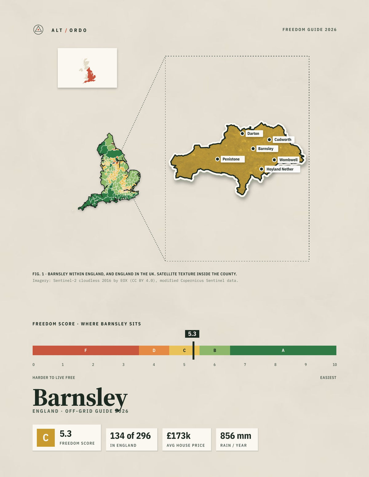Barnsley, England Off-Grid Guide 2026