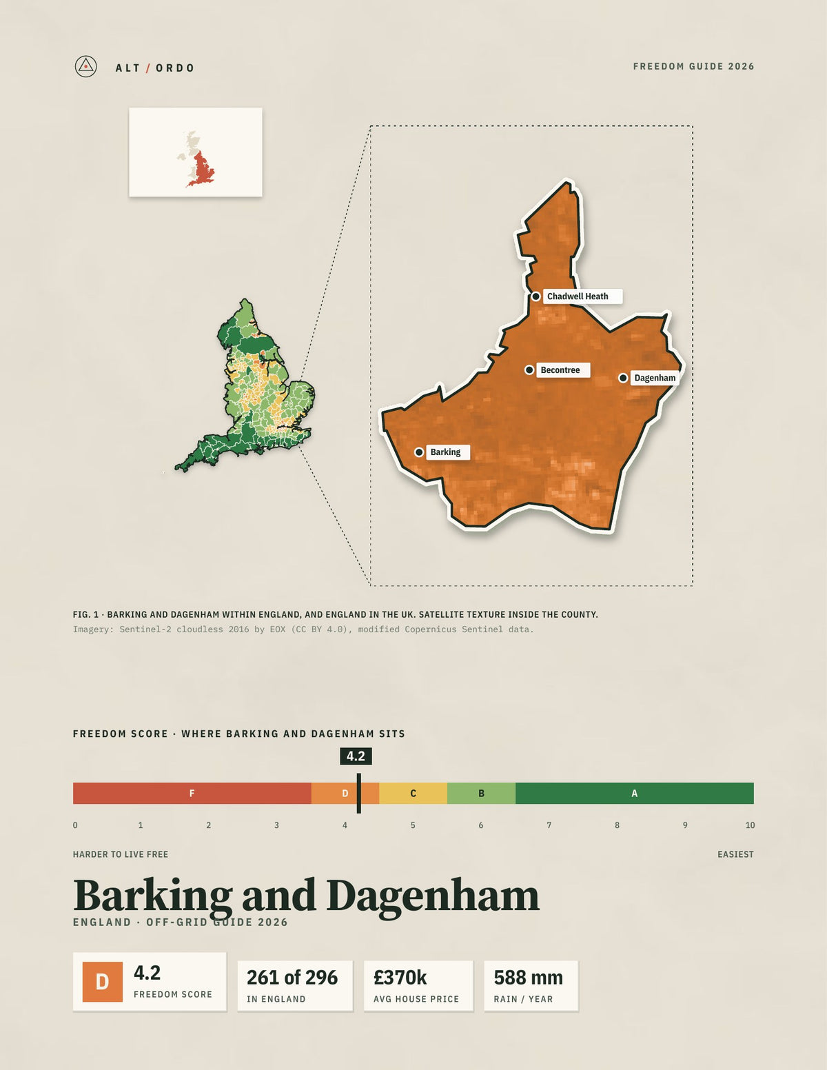 Barking and Dagenham, England Off-Grid Guide 2026