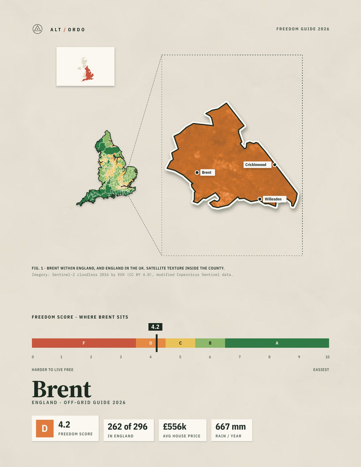 Brent, England Off-Grid Guide 2026