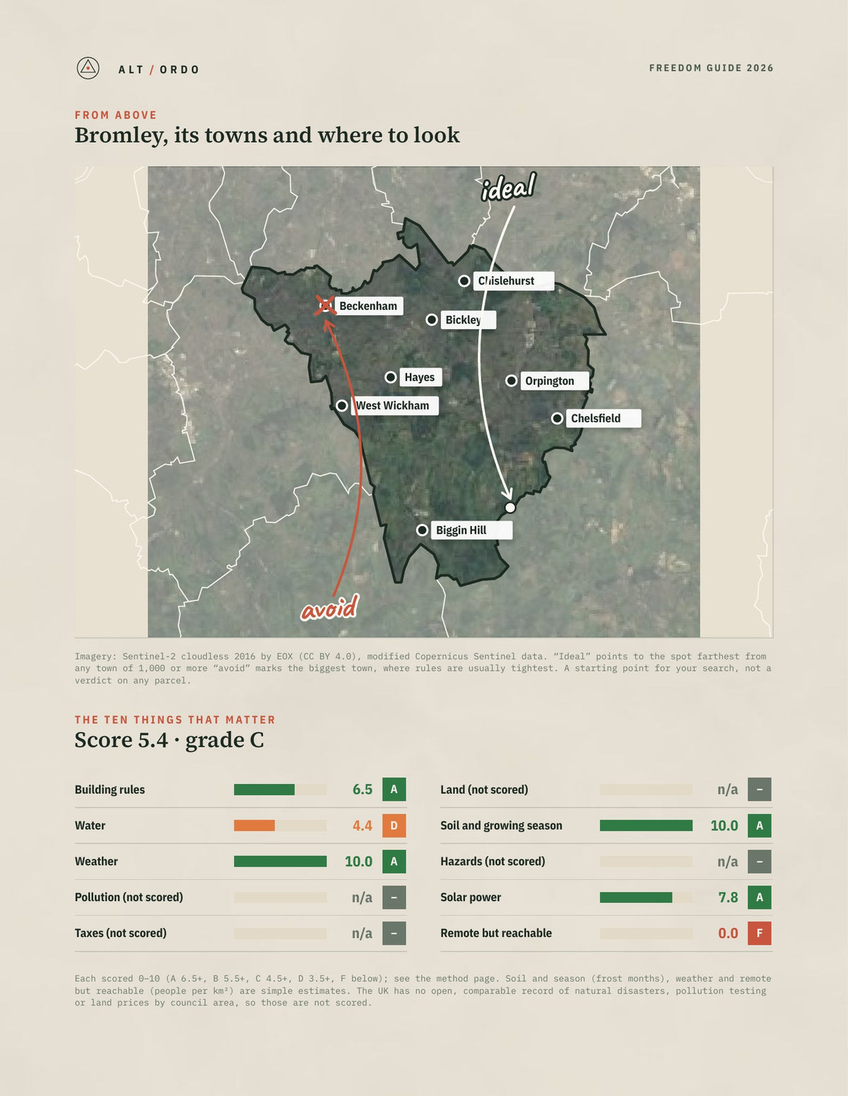 Bromley, England Off-Grid Guide 2026 from above