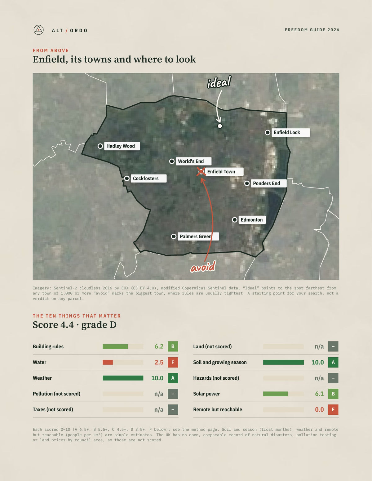 Enfield, England Off-Grid Guide 2026 from above