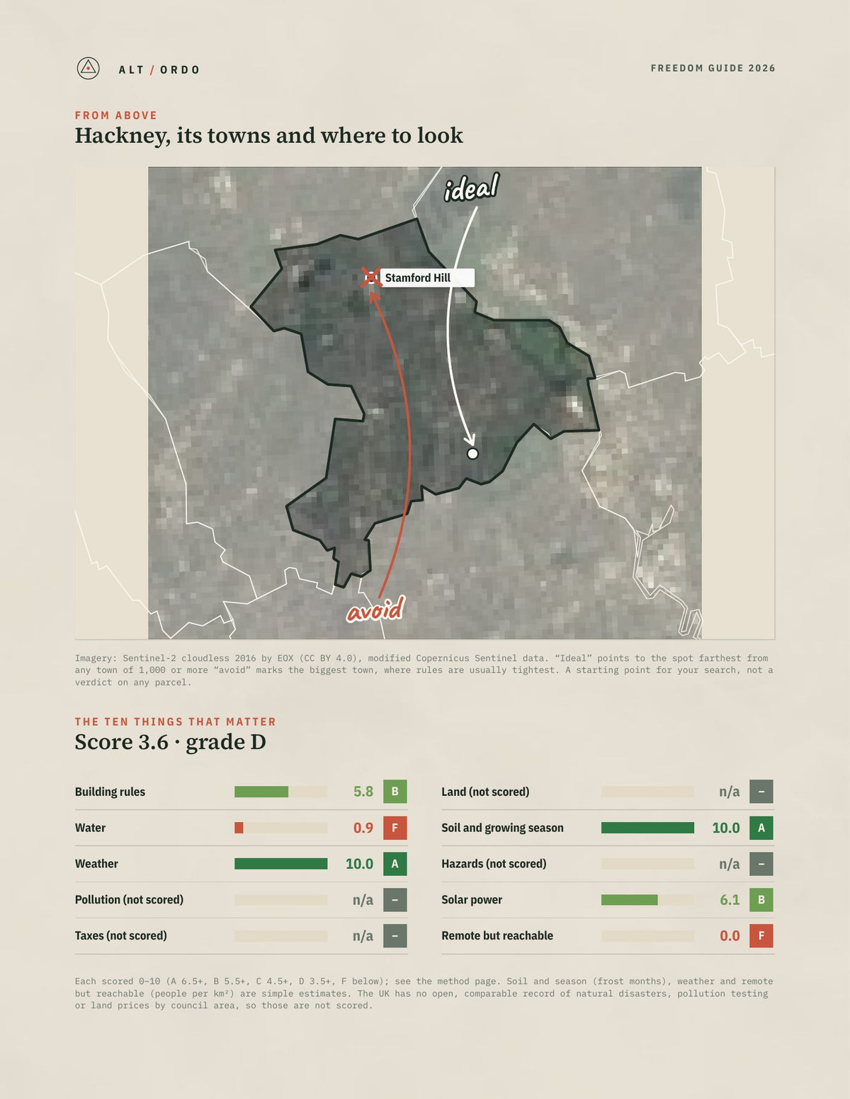 Hackney, England Off-Grid Guide 2026 from above
