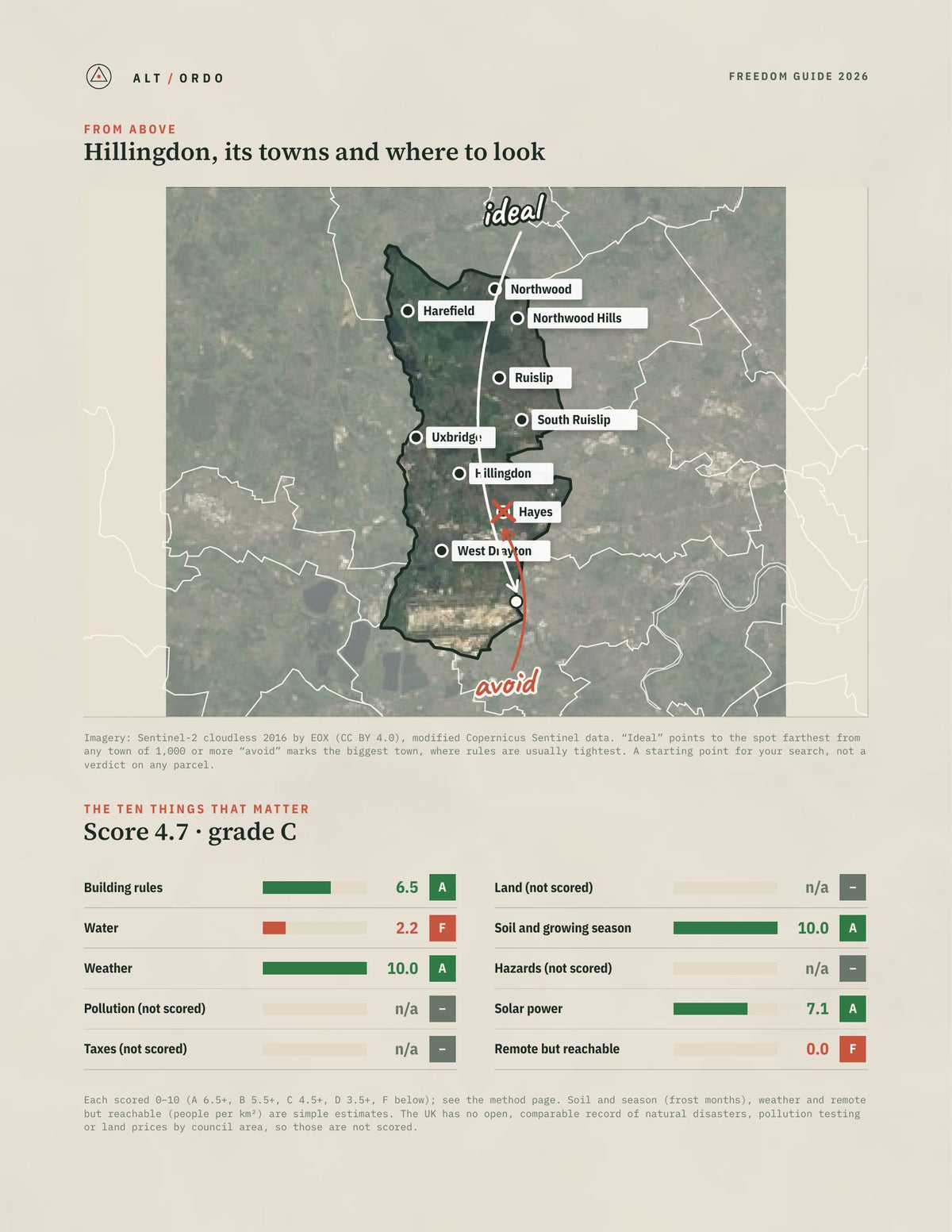 Hillingdon, England Off-Grid Guide 2026 from above