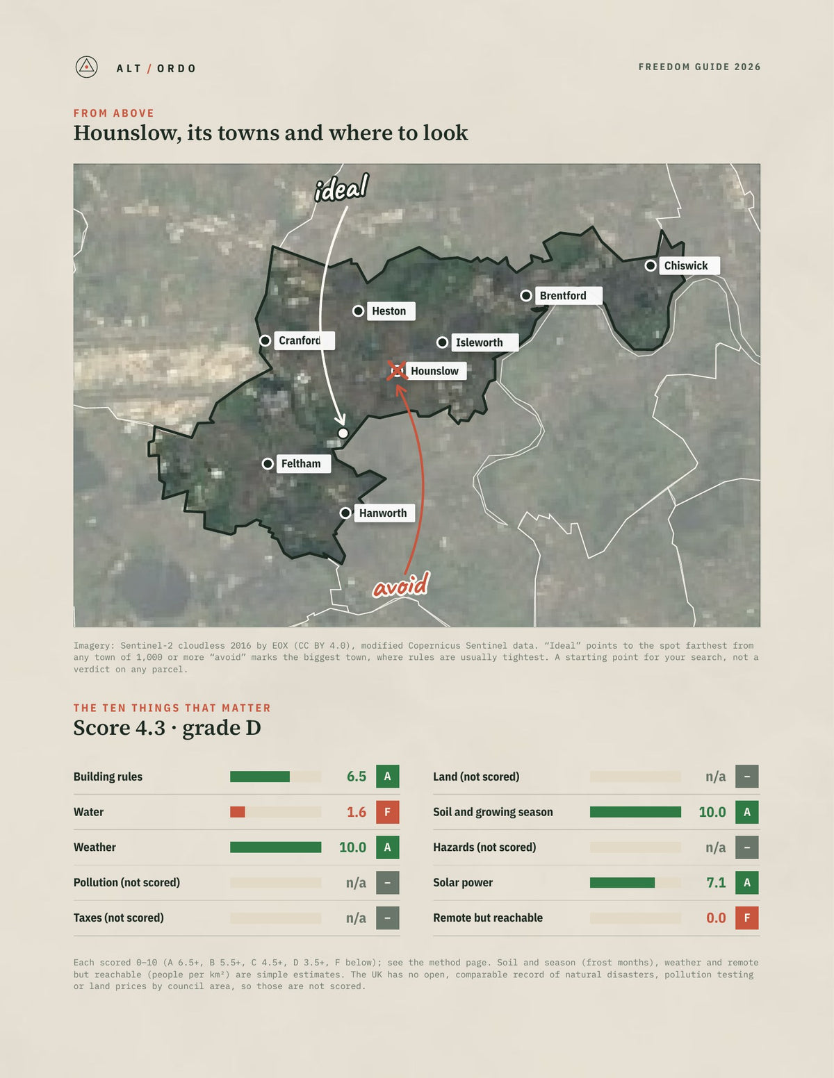 Hounslow, England Off-Grid Guide 2026 from above