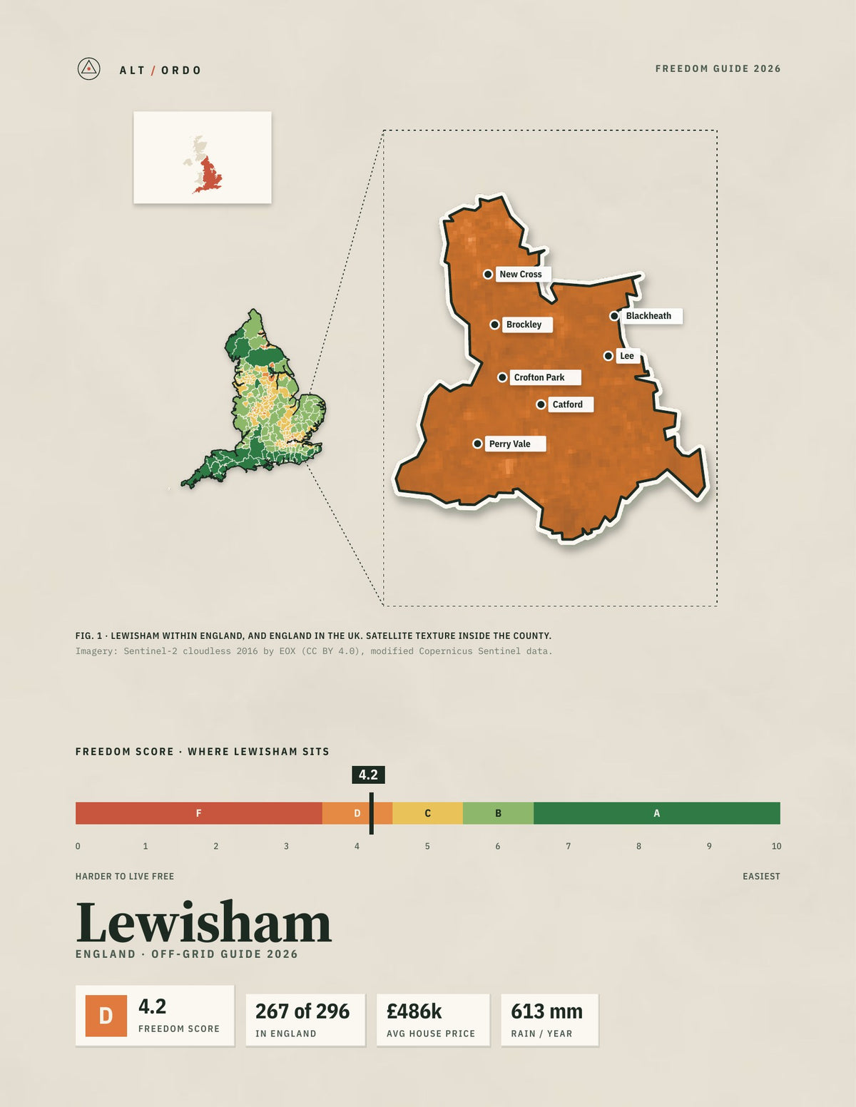 Lewisham, England Off-Grid Guide 2026