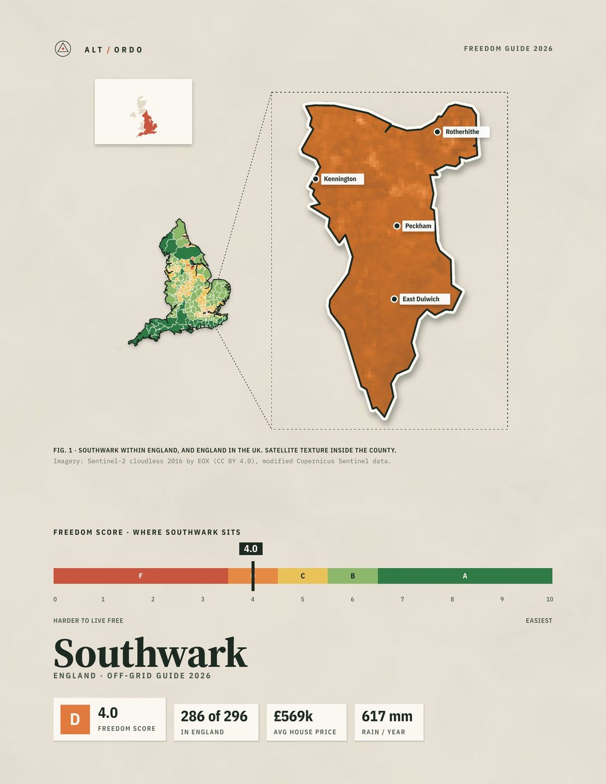 Southwark, England Off-Grid Guide 2026