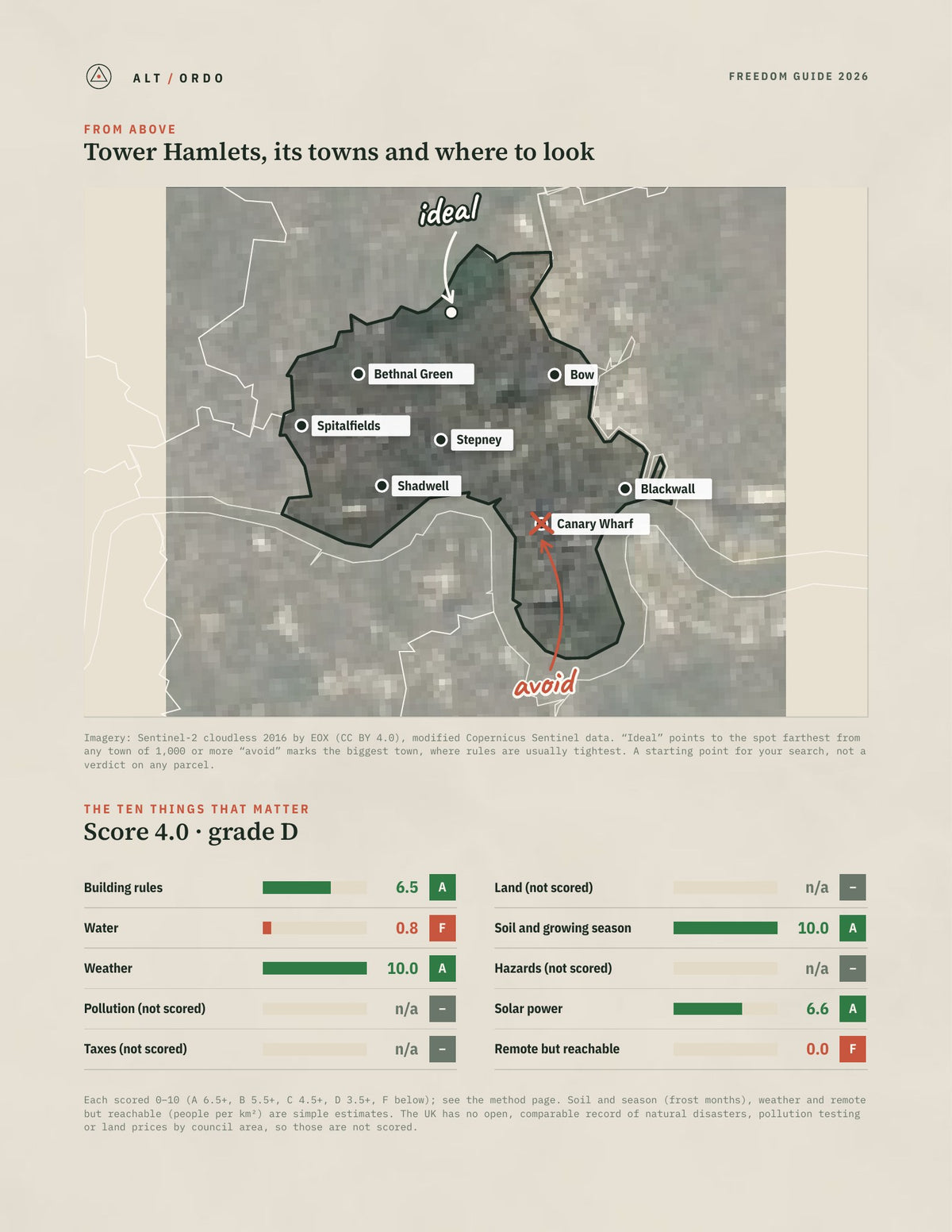Tower Hamlets, England Off-Grid Guide 2026 from above