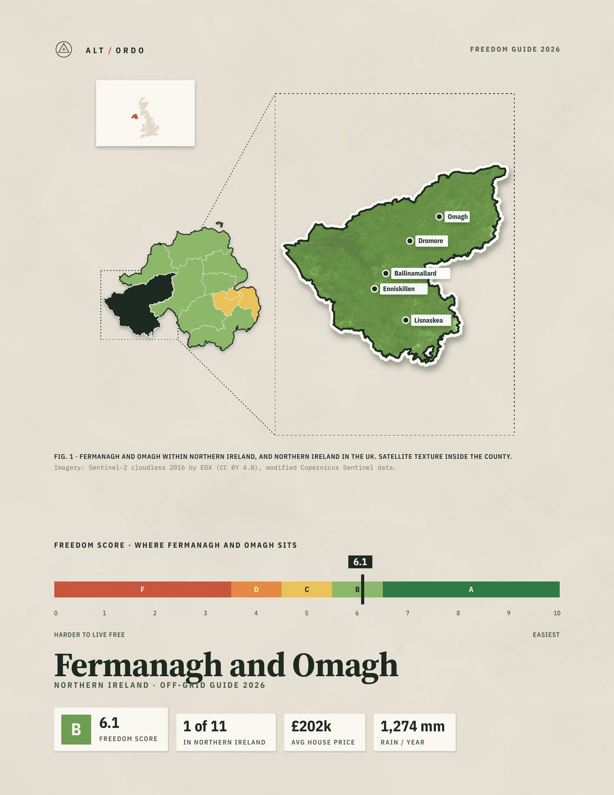 Fermanagh and Omagh, Northern Ireland Off-Grid Guide 2026