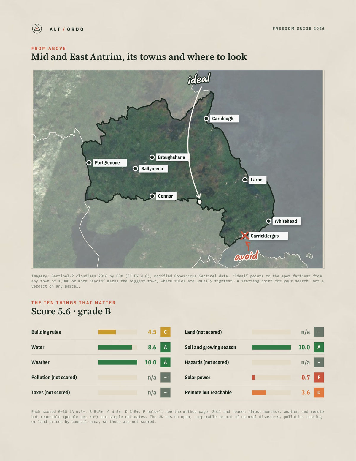 Mid and East Antrim, Northern Ireland Off-Grid Guide 2026 from above