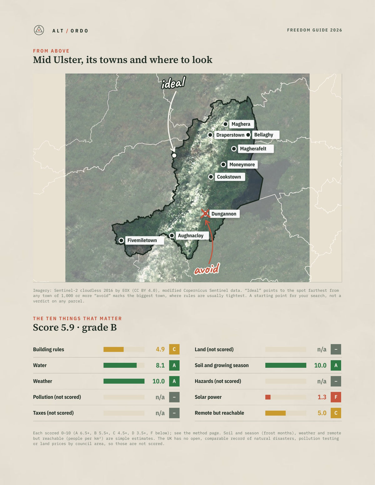 Mid Ulster, Northern Ireland Off-Grid Guide 2026 from above