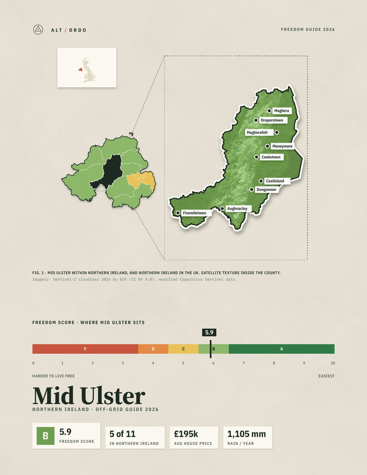 Mid Ulster, Northern Ireland Off-Grid Guide 2026