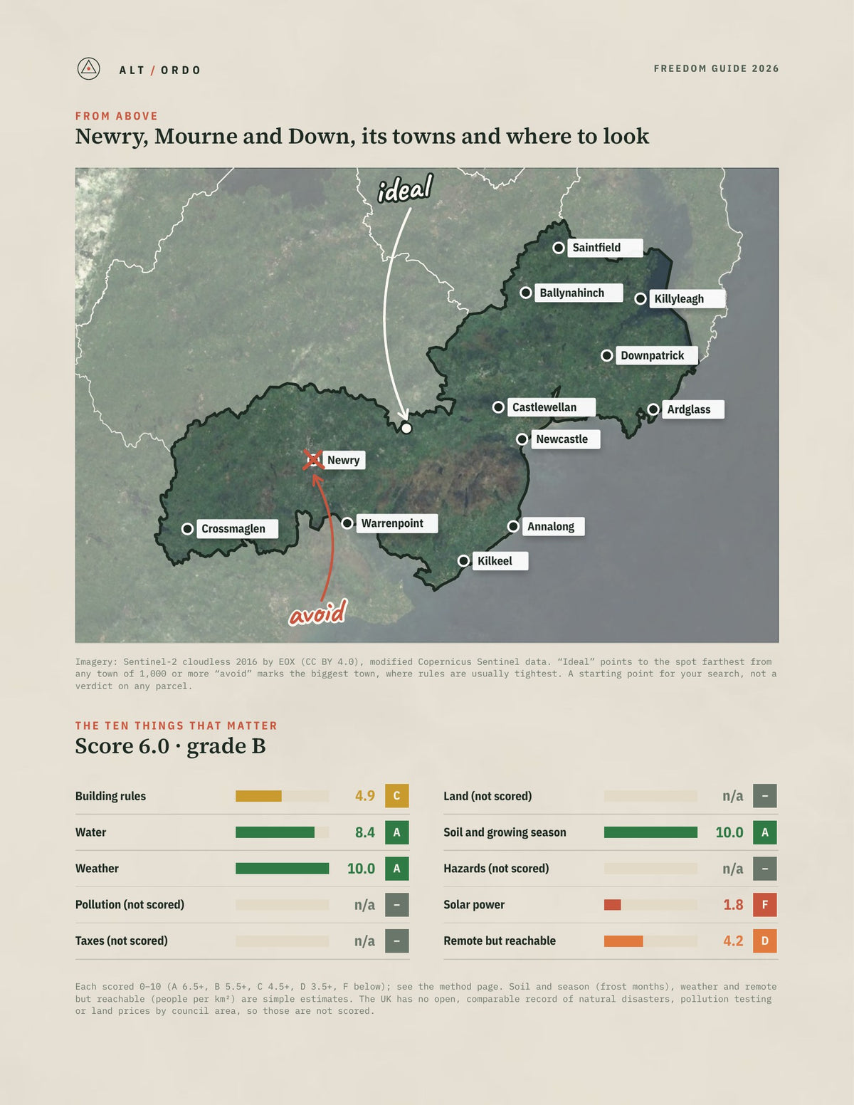 Newry, Mourne and Down, Northern Ireland Off-Grid Guide 2026 from above