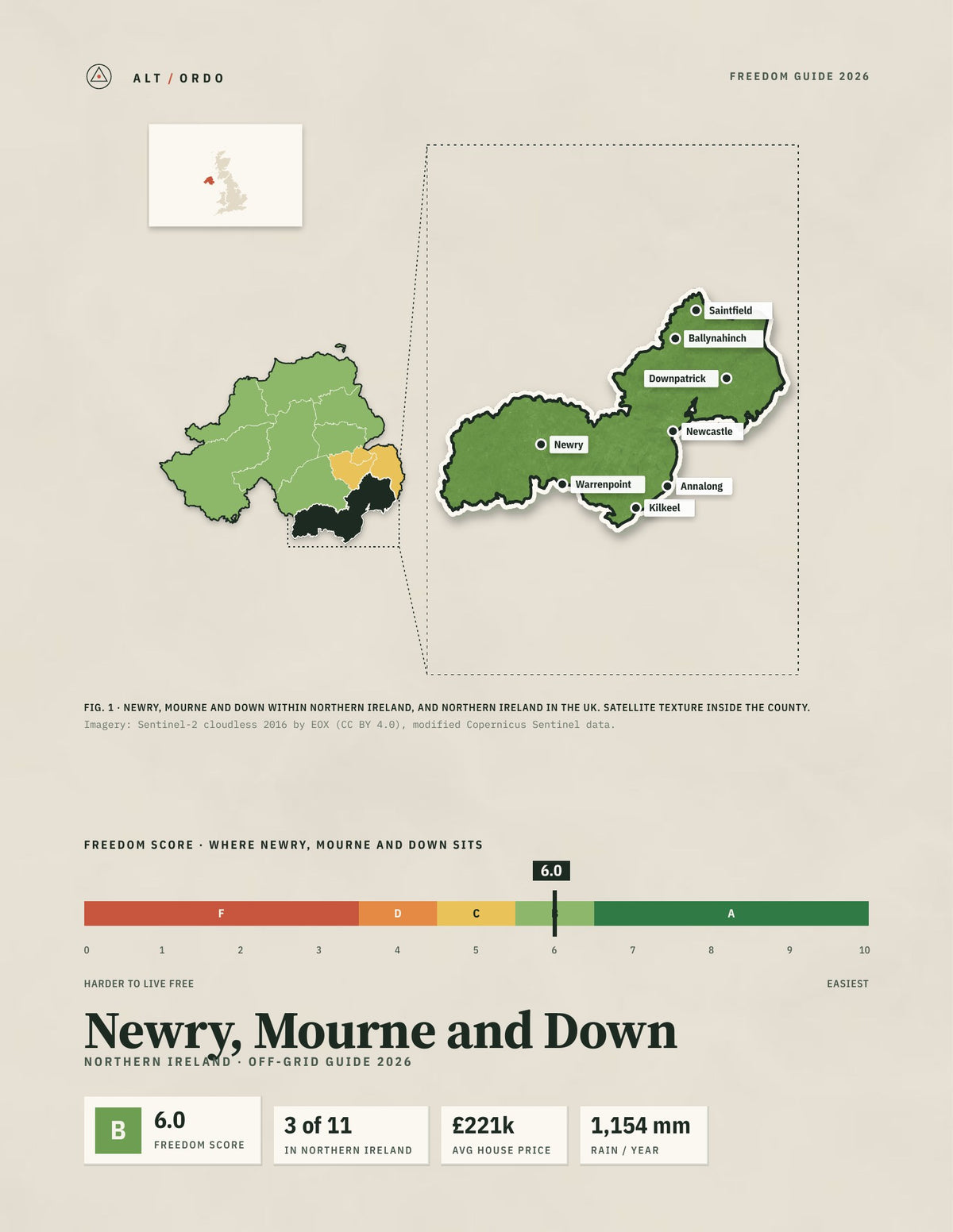 Newry, Mourne and Down, Northern Ireland Off-Grid Guide 2026
