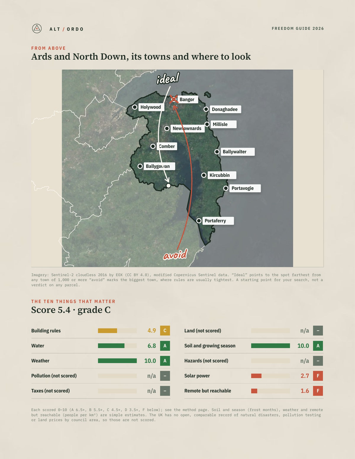 Ards and North Down, Northern Ireland Off-Grid Guide 2026 from above