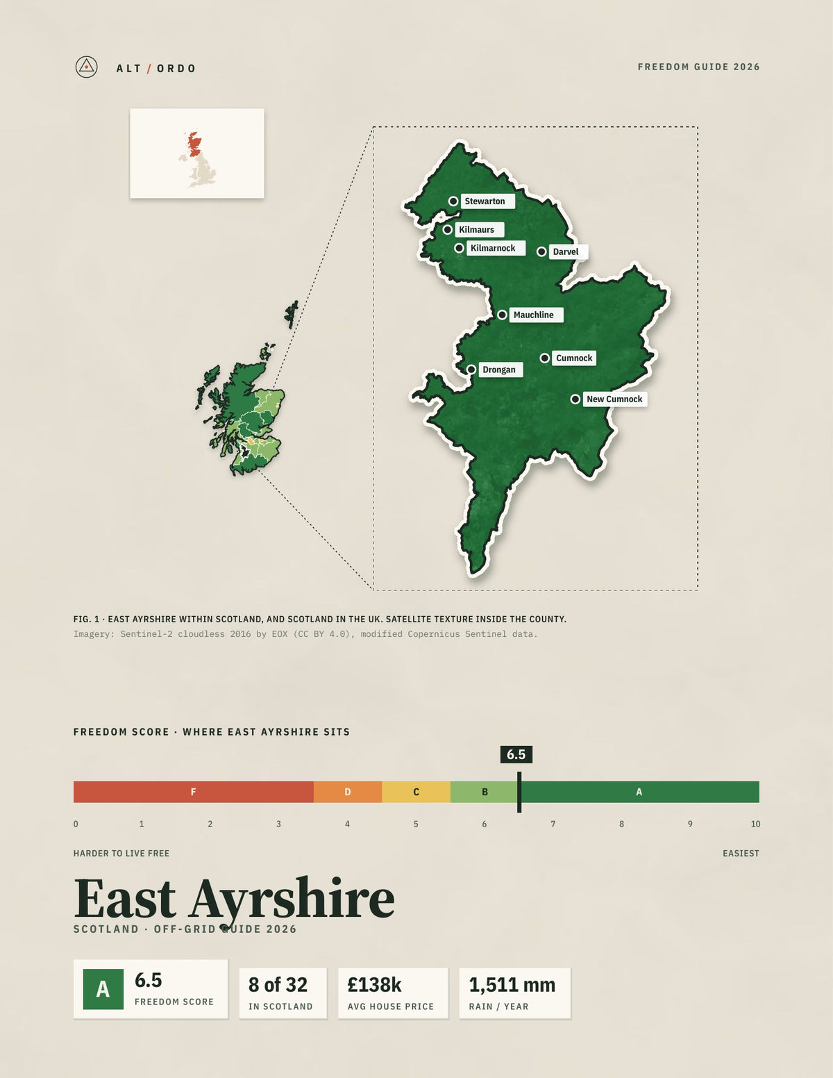 East Ayrshire, Scotland Off-Grid Guide 2026