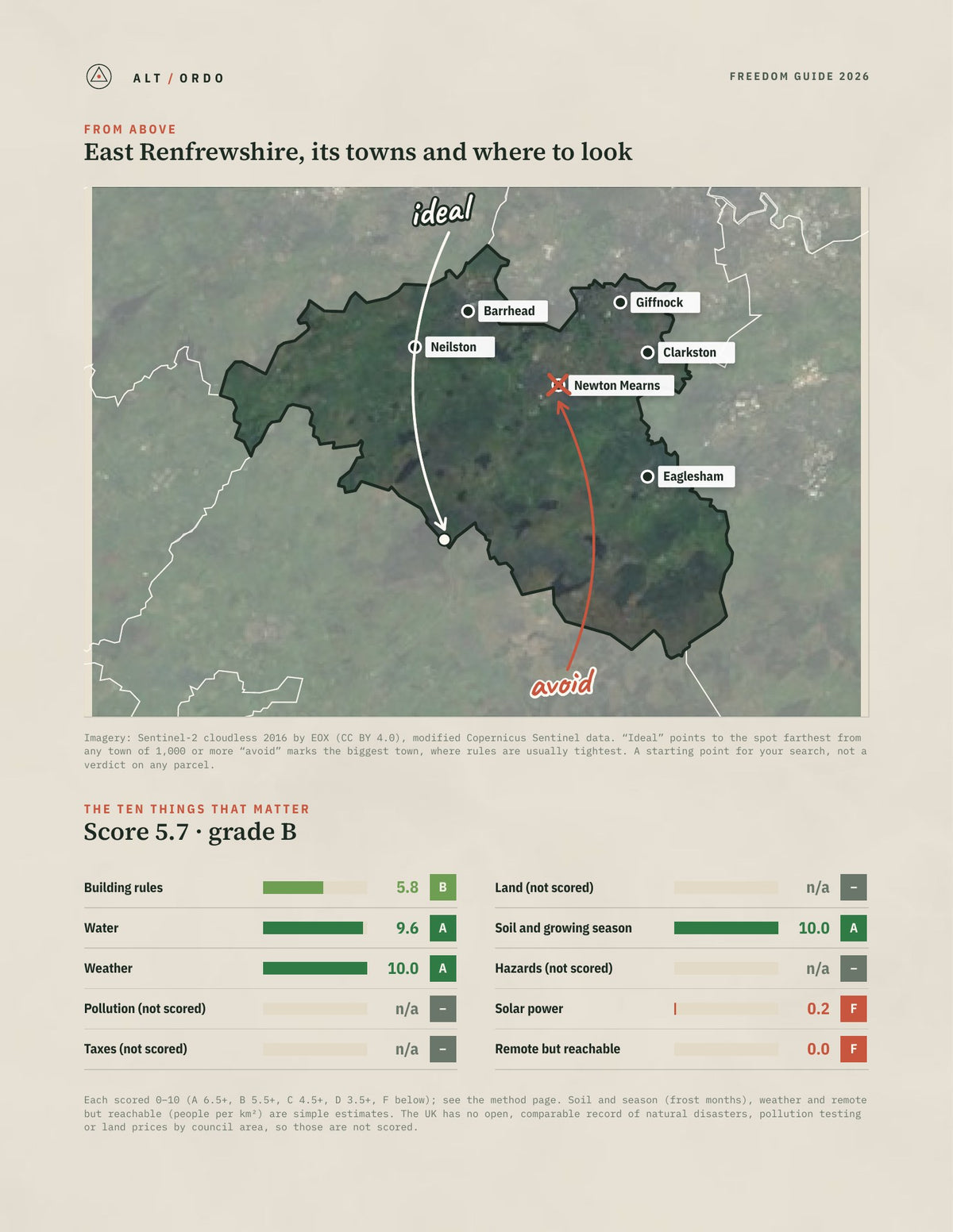 East Renfrewshire, Scotland Off-Grid Guide 2026 from above