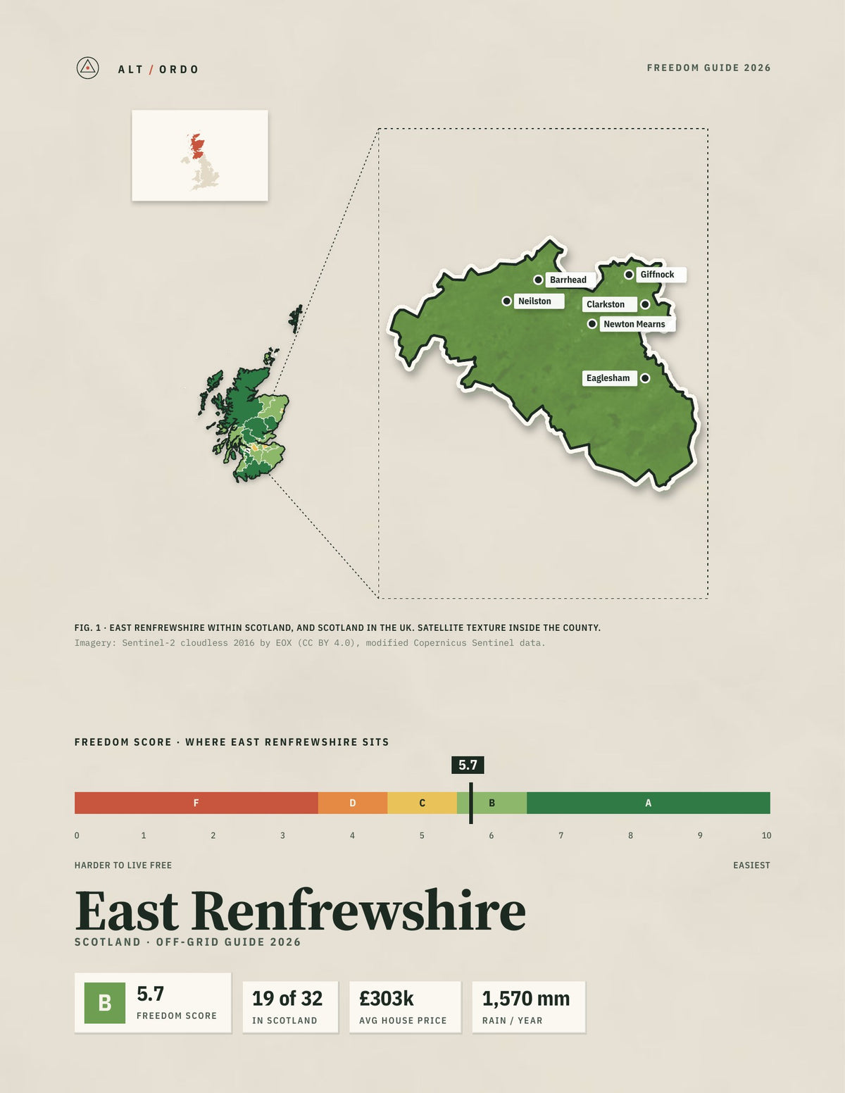 East Renfrewshire, Scotland Off-Grid Guide 2026