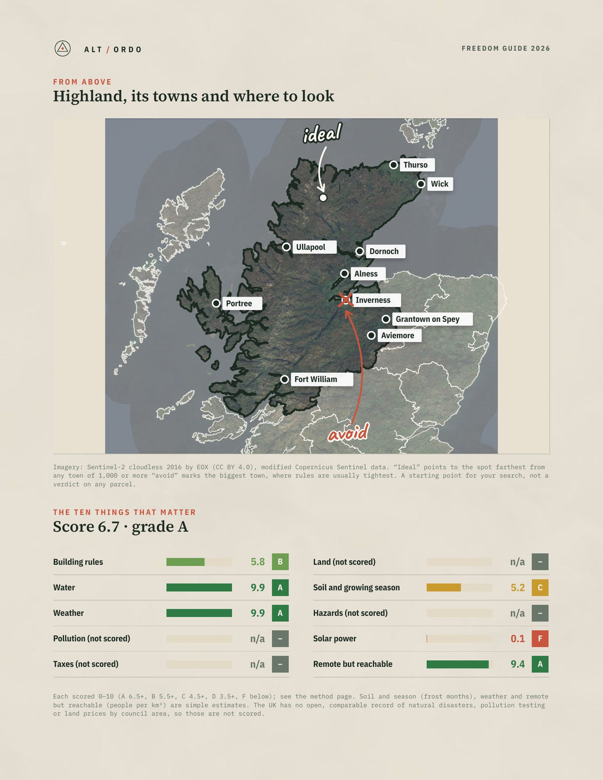Highland, Scotland Off-Grid Guide 2026 from above