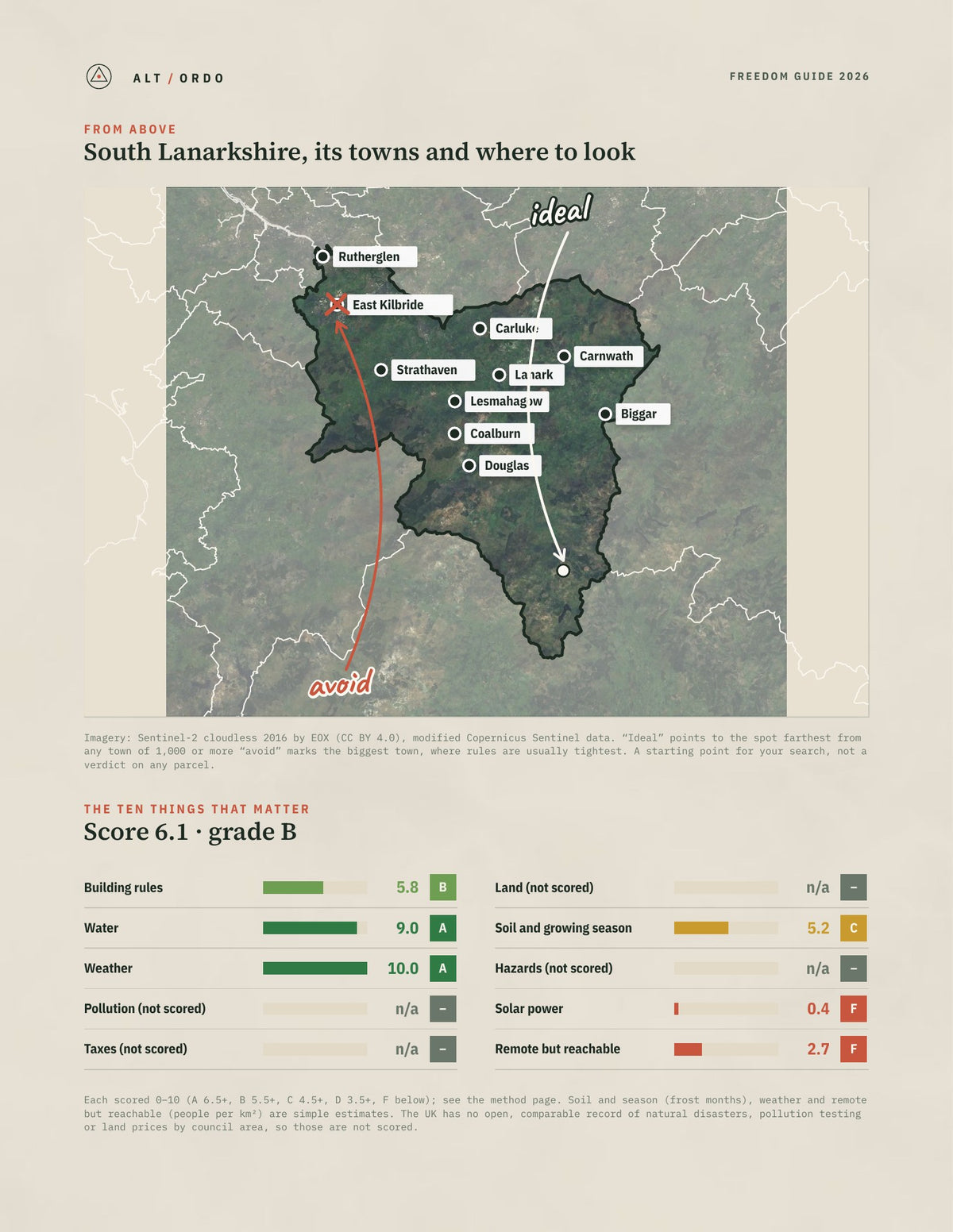 South Lanarkshire, Scotland Off-Grid Guide 2026 from above