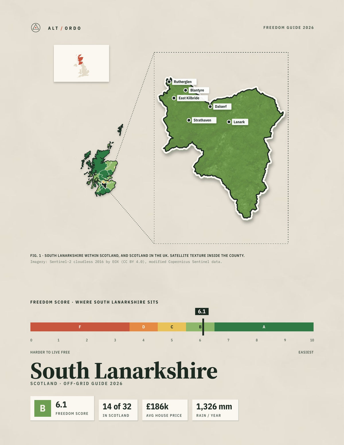 South Lanarkshire, Scotland Off-Grid Guide 2026