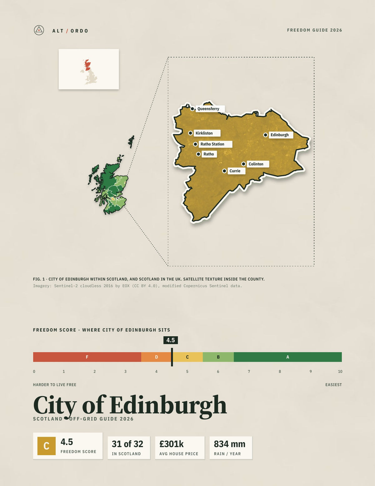 City of Edinburgh, Scotland Off-Grid Guide 2026