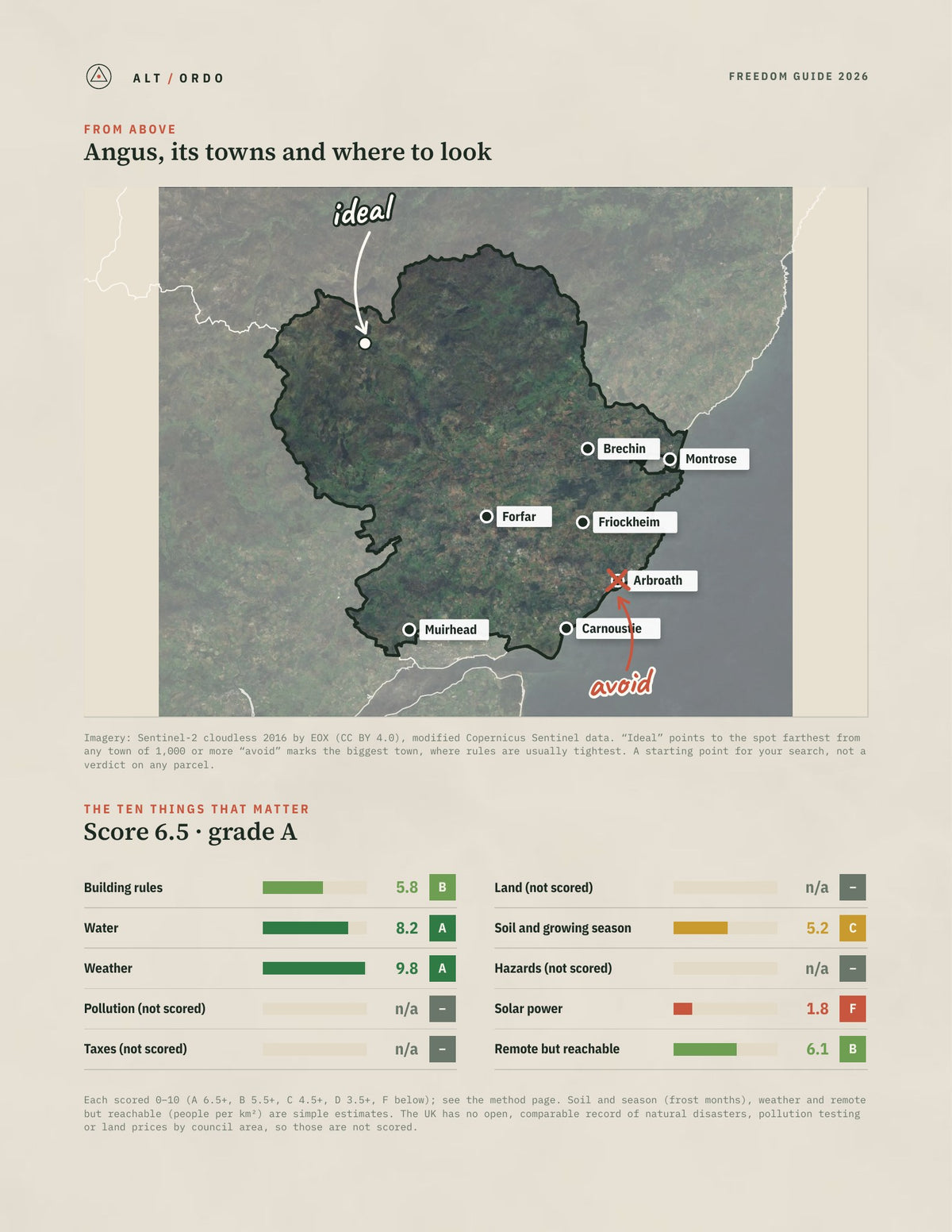 Angus, Scotland Off-Grid Guide 2026 from above