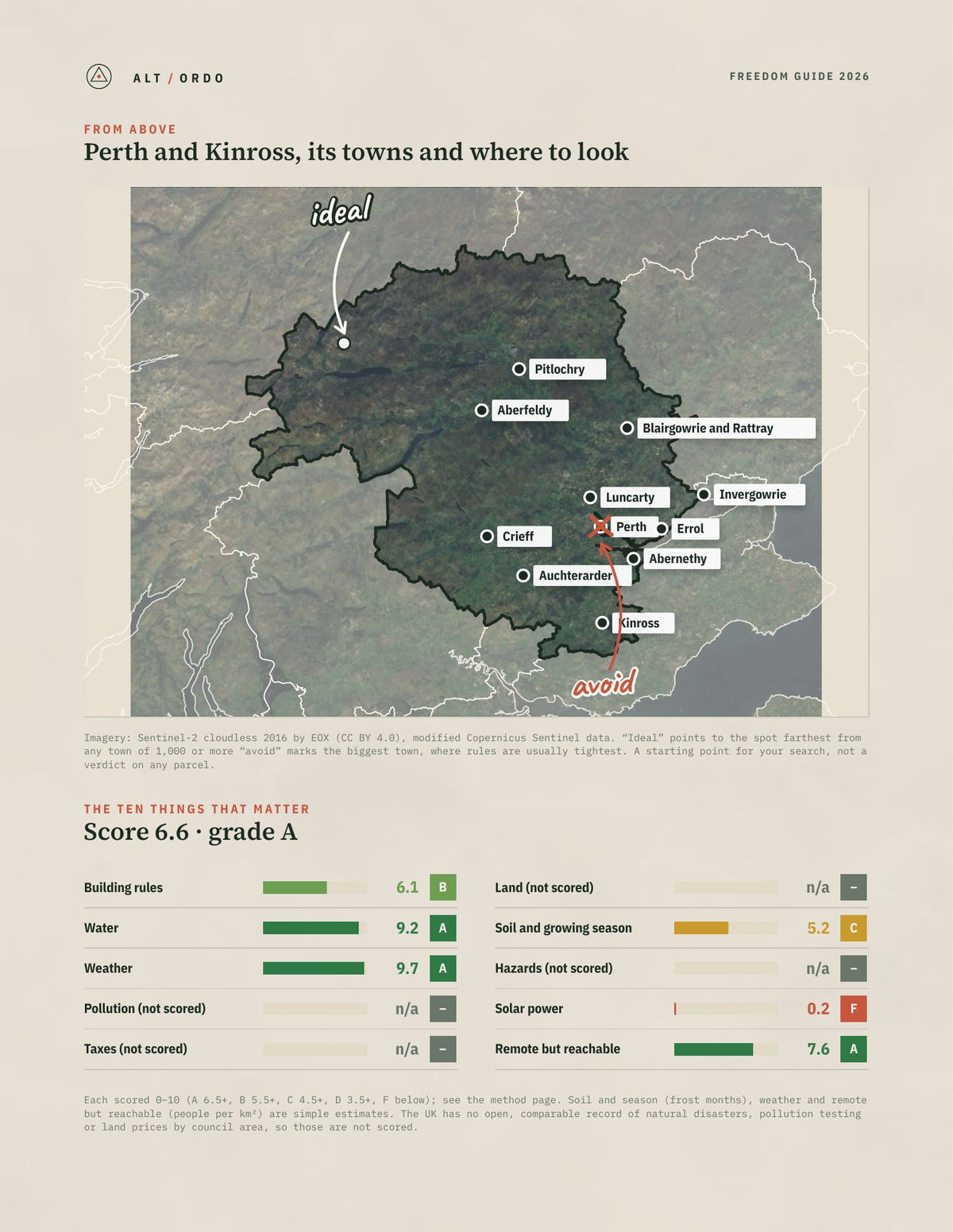 Perth and Kinross, Scotland Off-Grid Guide 2026 from above