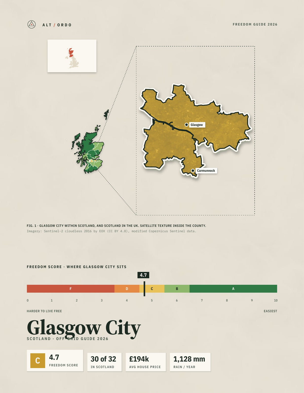 Glasgow City, Scotland Off-Grid Guide 2026