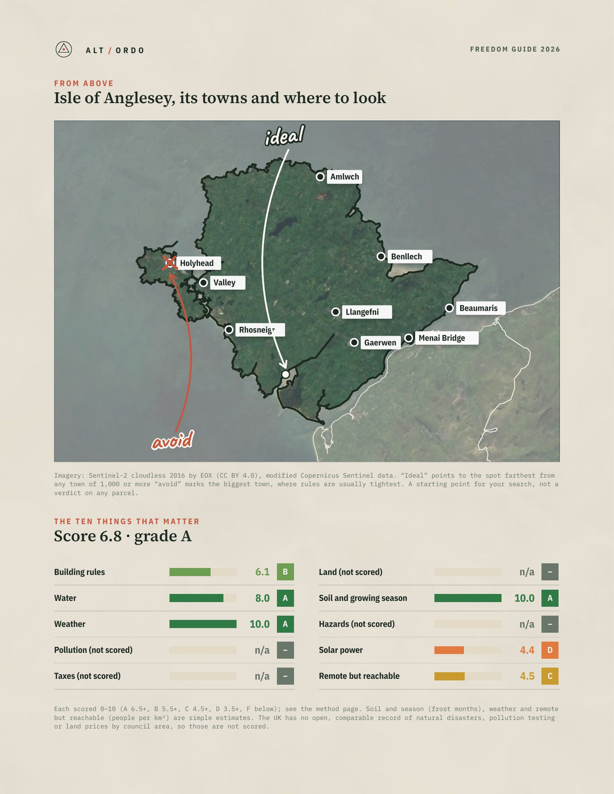 Isle of Anglesey, Wales Off-Grid Guide 2026 from above