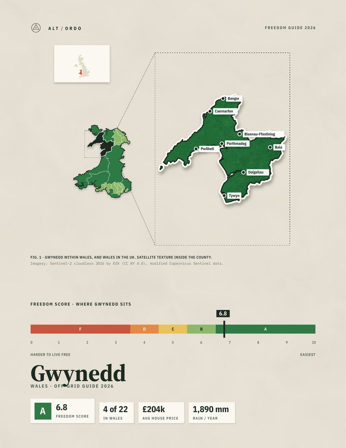 Gwynedd, Wales Off-Grid Guide 2026