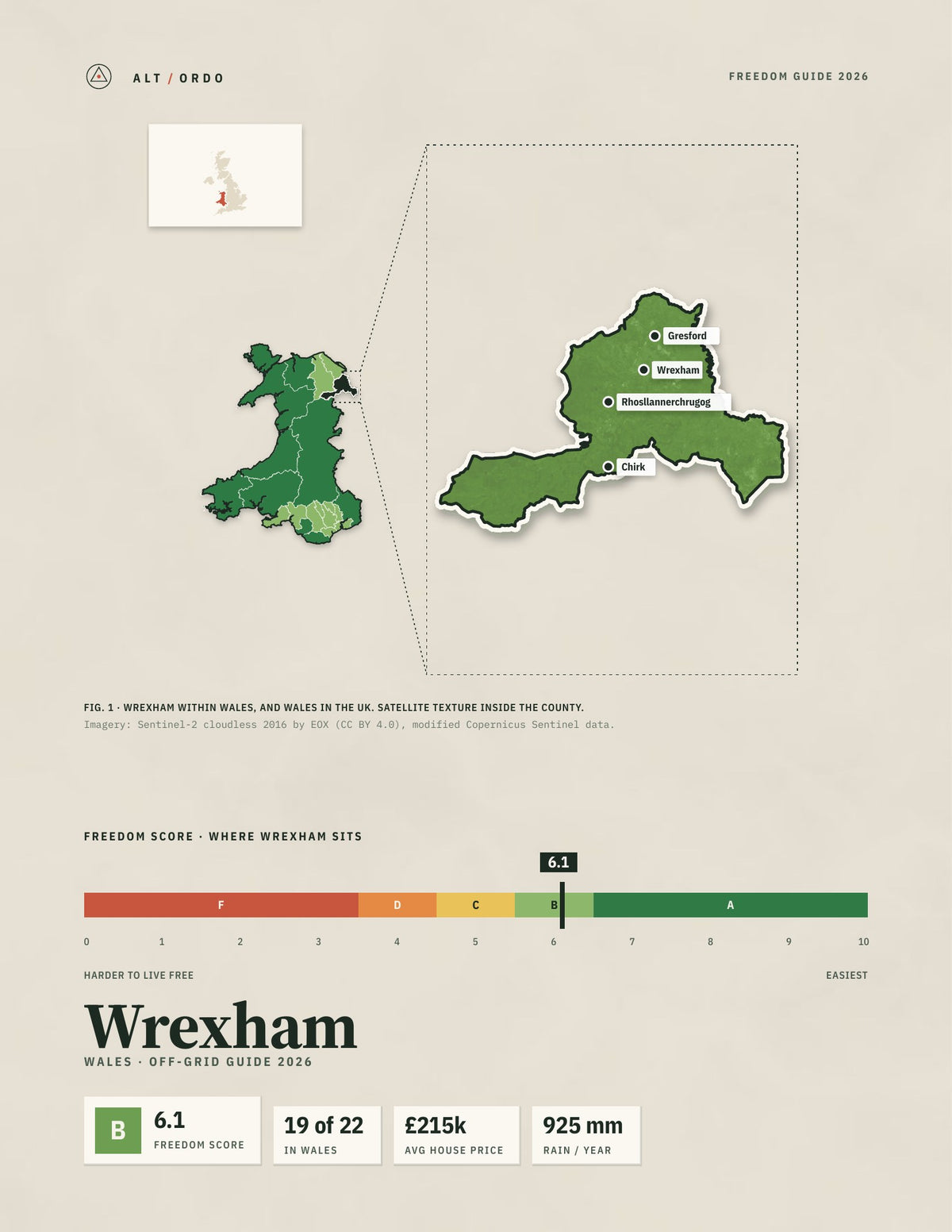 Wrexham, Wales Off-Grid Guide 2026