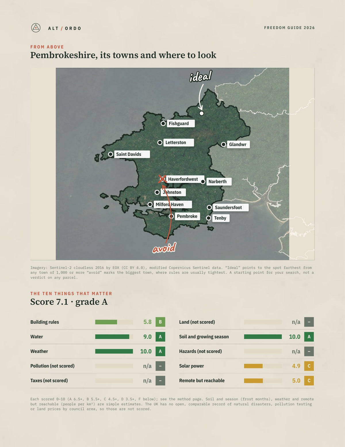 Pembrokeshire, Wales Off-Grid Guide 2026 from above