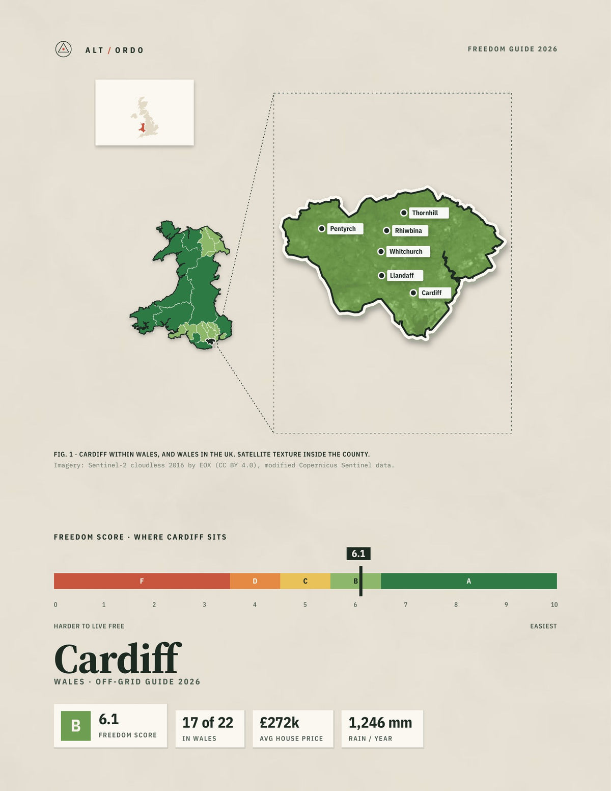 Cardiff, Wales Off-Grid Guide 2026