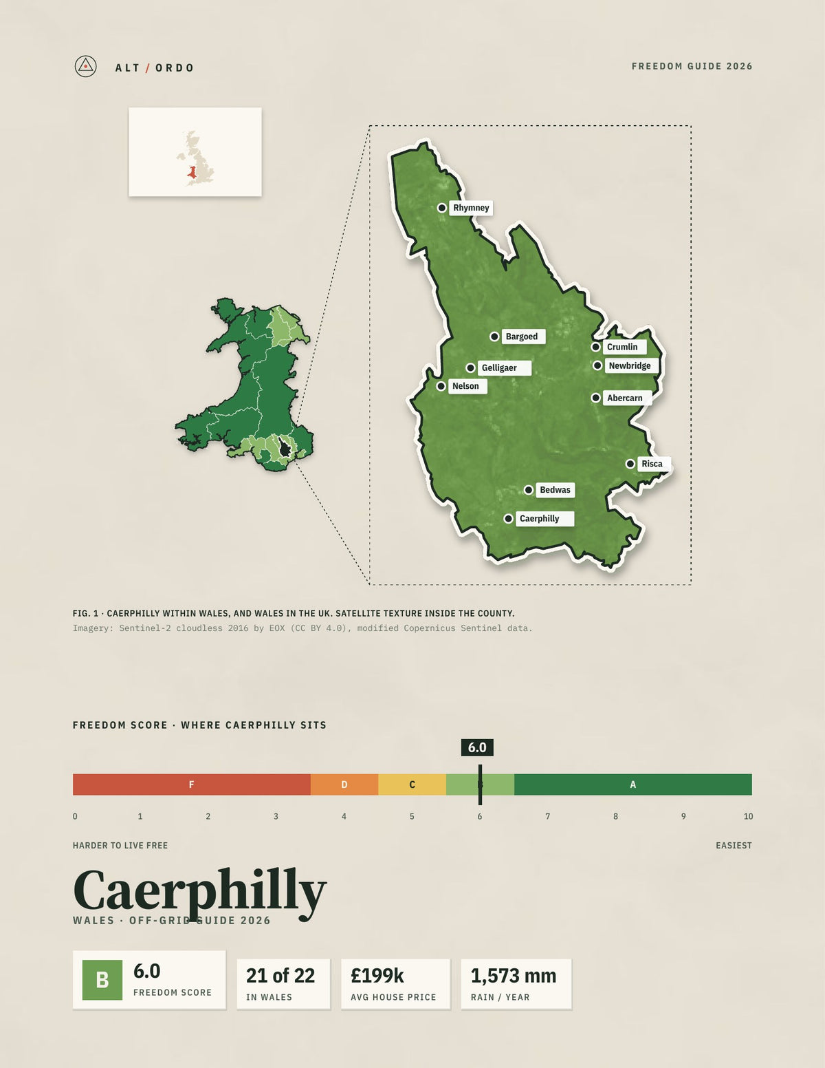 Caerphilly, Wales Off-Grid Guide 2026