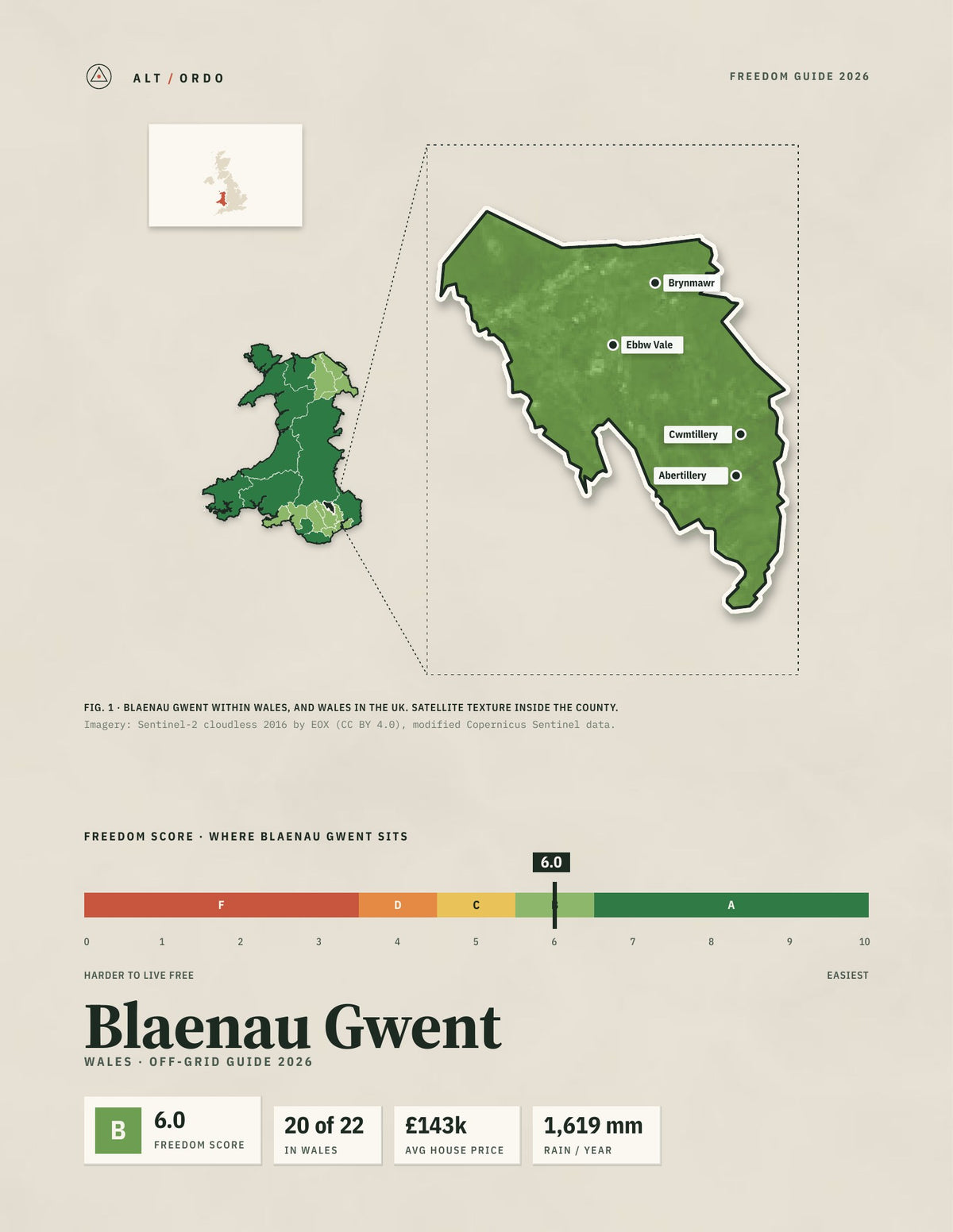 Blaenau Gwent, Wales Off-Grid Guide 2026