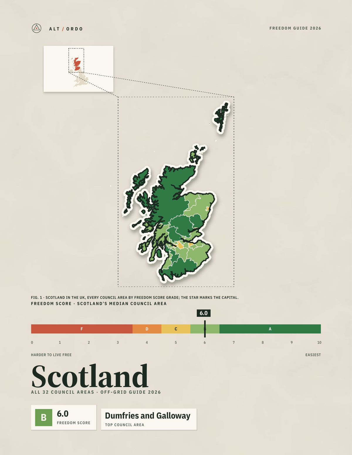 Scotland Off-Grid Guide 2026: All 32 Council Areas