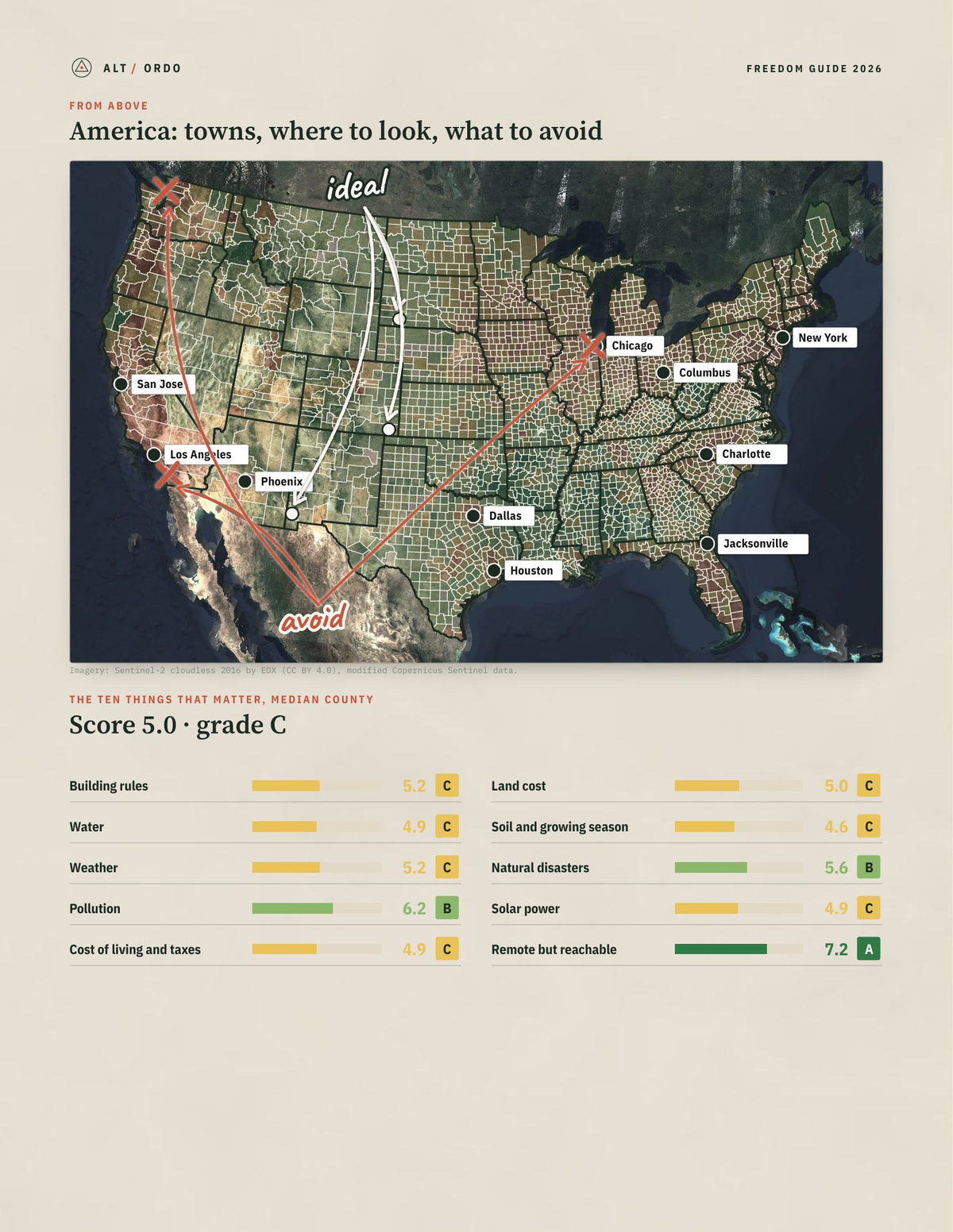 USA Off-Grid Guide 2026: Every County in America (3,235) from above