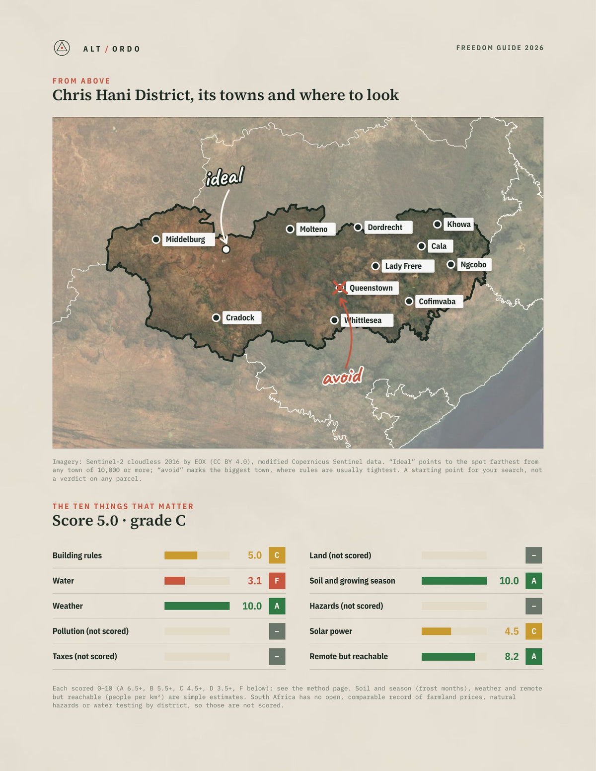 Chris Hani District, South Africa Off-Grid Guide 2026 from above