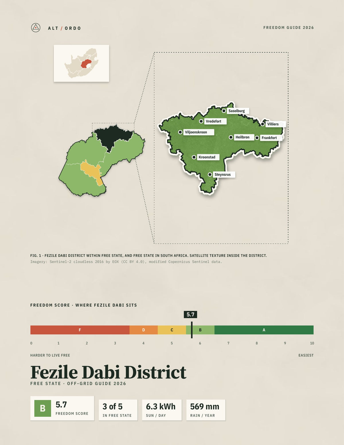 Fezile Dabi District, South Africa Off-Grid Guide 2026