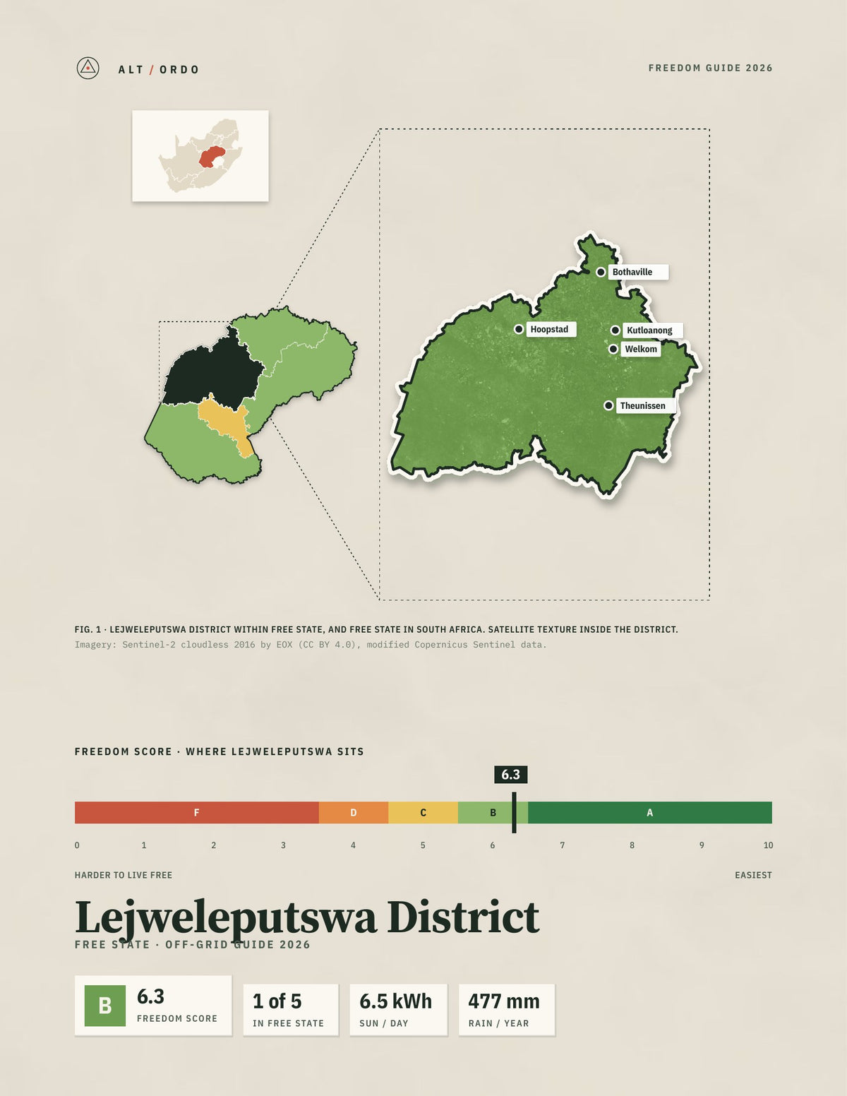 Lejweleputswa District, South Africa Off-Grid Guide 2026