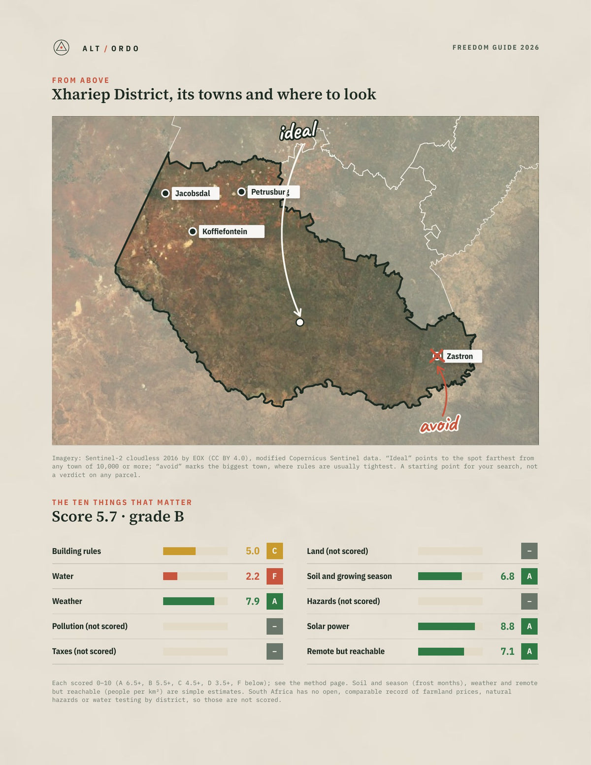 Xhariep District, South Africa Off-Grid Guide 2026 from above