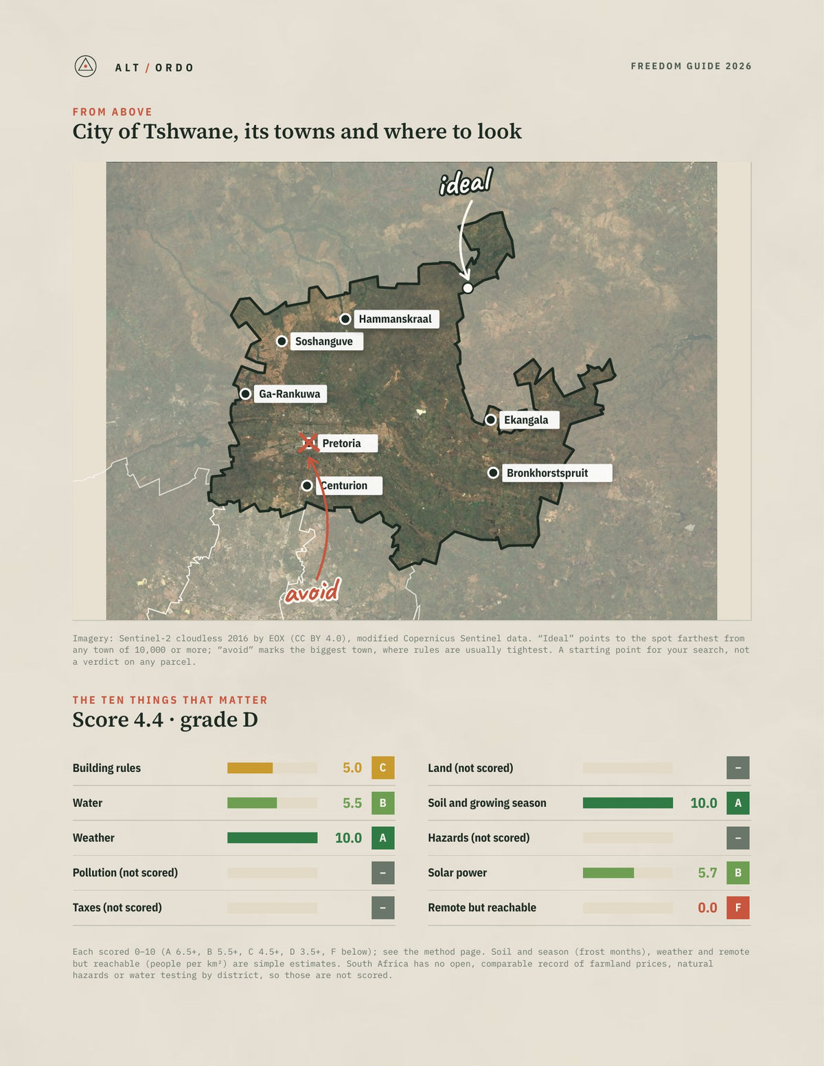 City of Tshwane, South Africa Off-Grid Guide 2026 from above